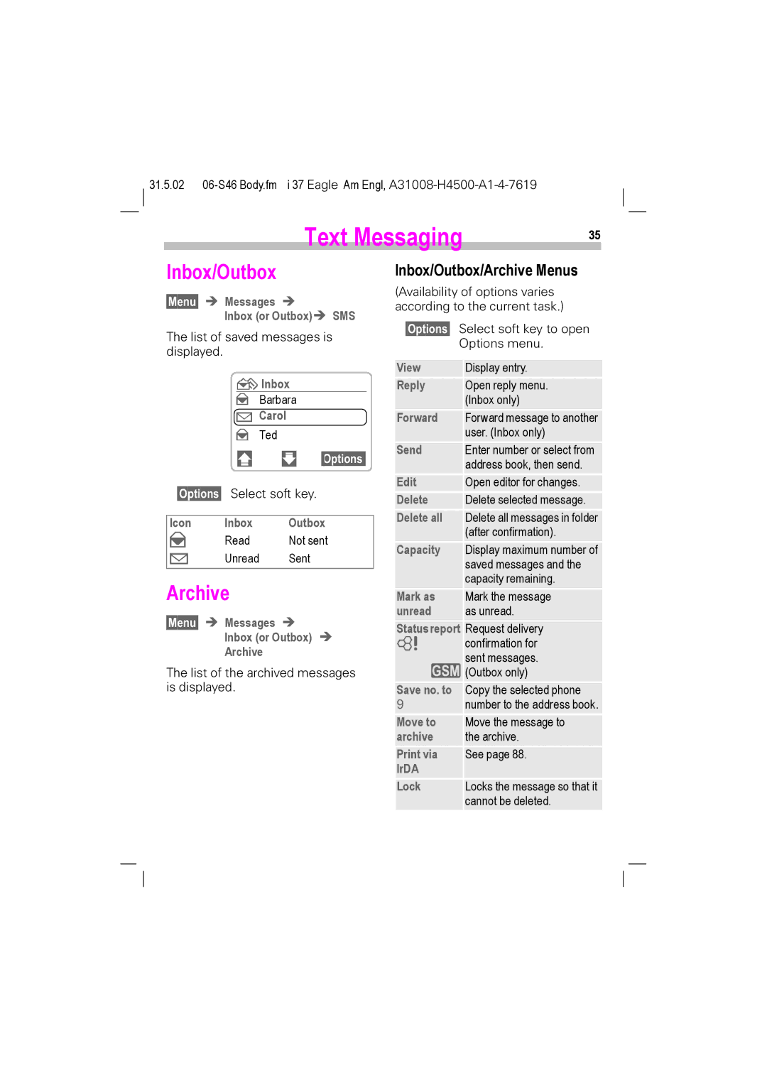 Siemens TDMA 800, GSM 900, GSM 1900, TDMA 1900 manual Inbox/Outbox/Archive Menus 