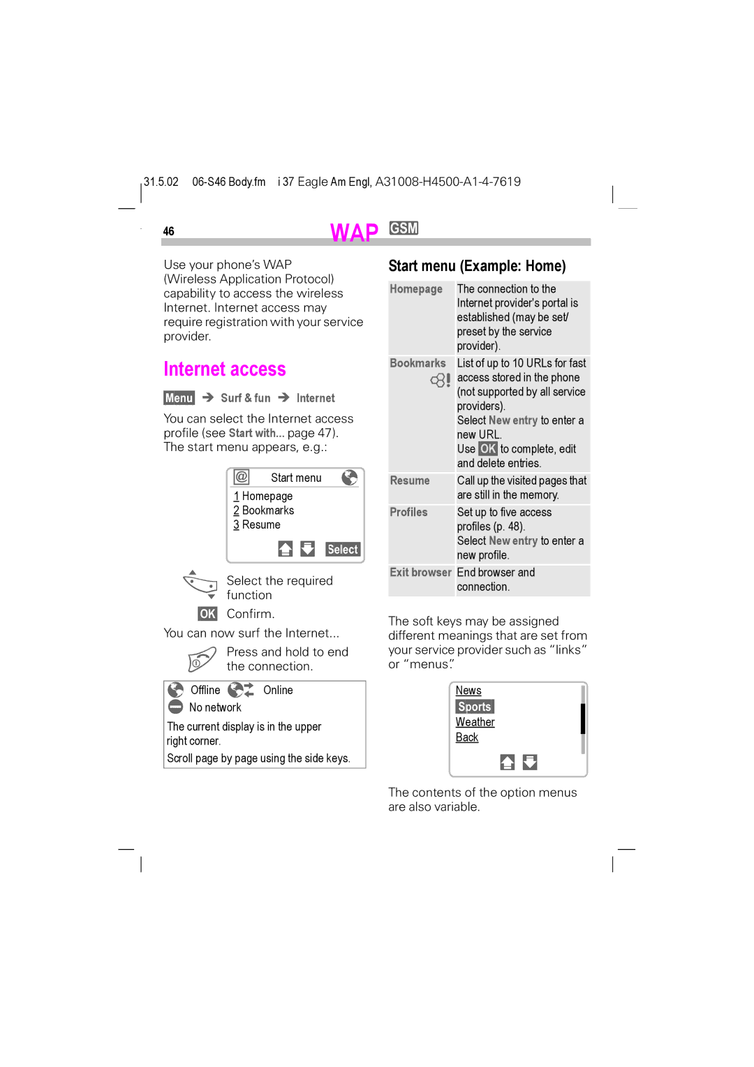 Siemens GSM 900, GSM 1900, TDMA 800, TDMA 1900 manual Internet access, Start menu Example Home 