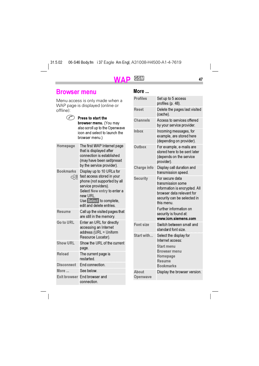 Siemens TDMA 800, GSM 900, GSM 1900, TDMA 1900 manual Browser menu, More 