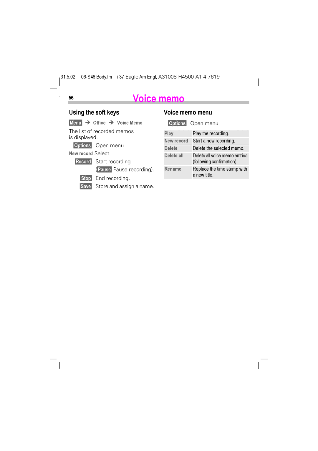 Siemens TDMA 800 Using the soft keys, Voice memo menu, §Menu§ Office Voice Memo, §Options§ Open menu New record Select 