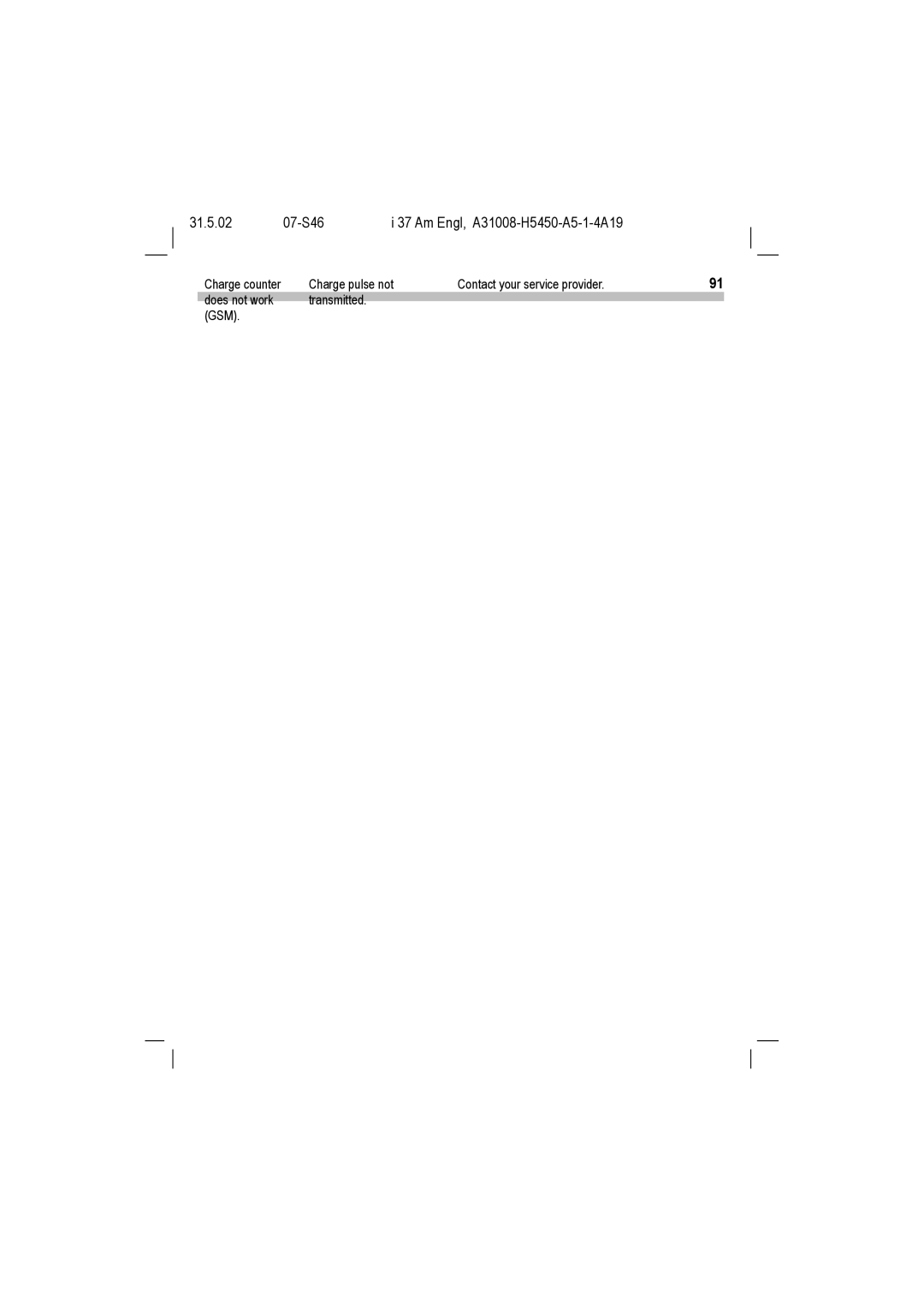 Siemens GSM 900, GSM 1900, TDMA 800, TDMA 1900 manual Charge counter 