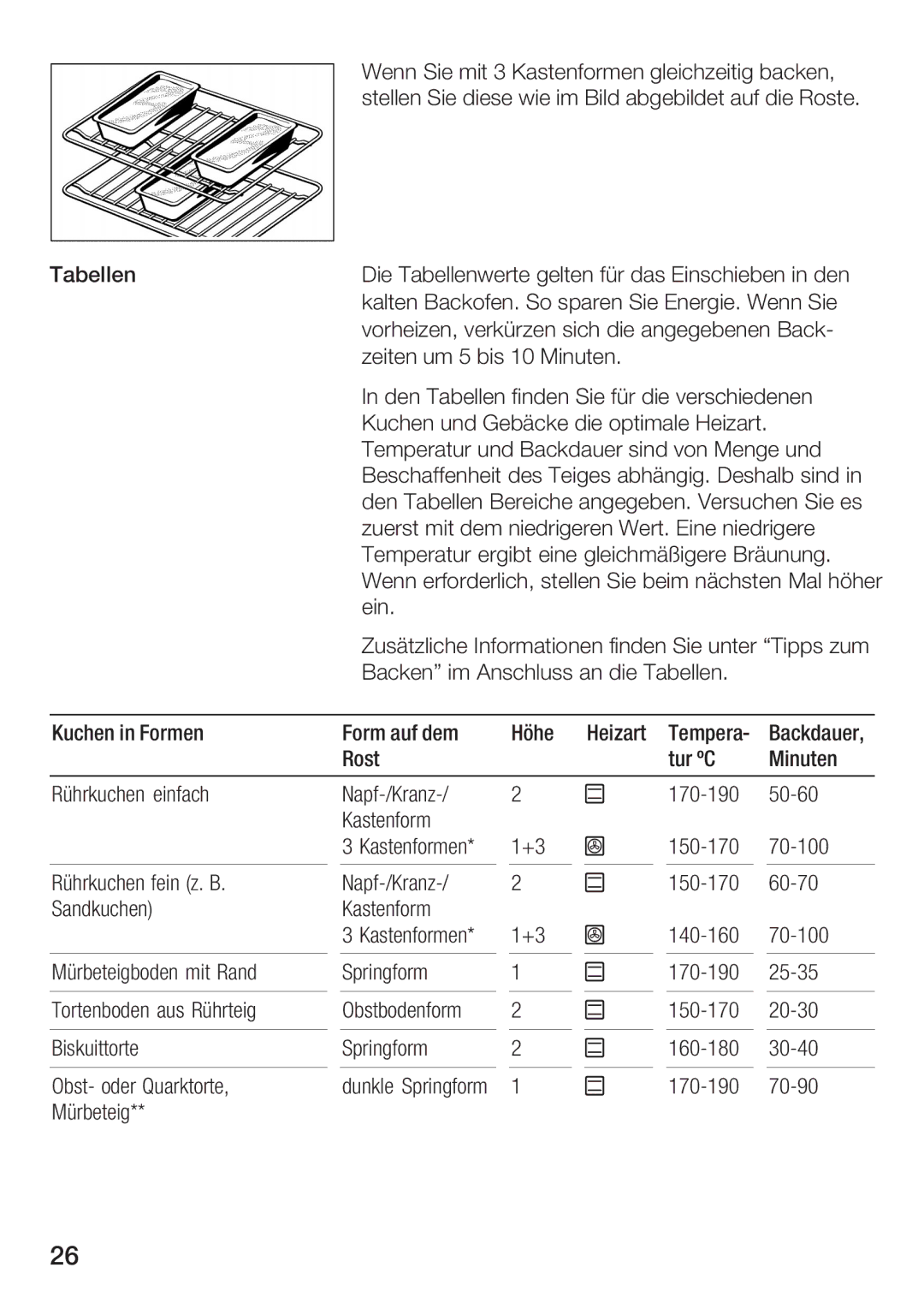 Siemens HB 300.50, HB 300.80 manual 082 