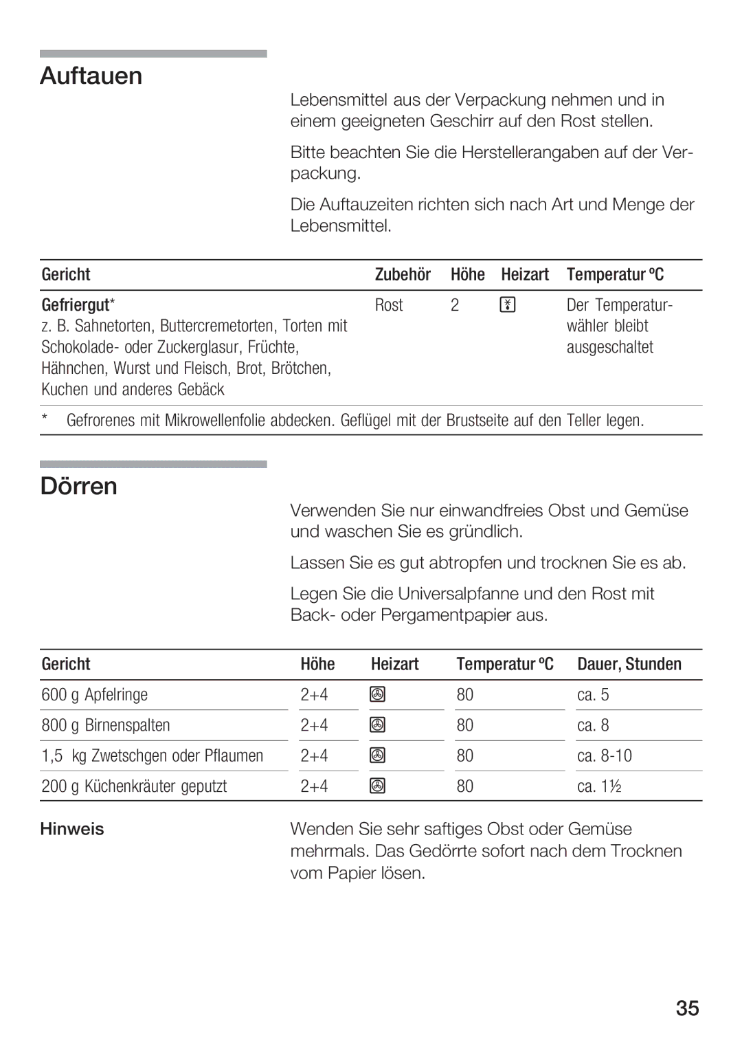 Siemens HB 300.80, HB 300.50 manual C88-5 