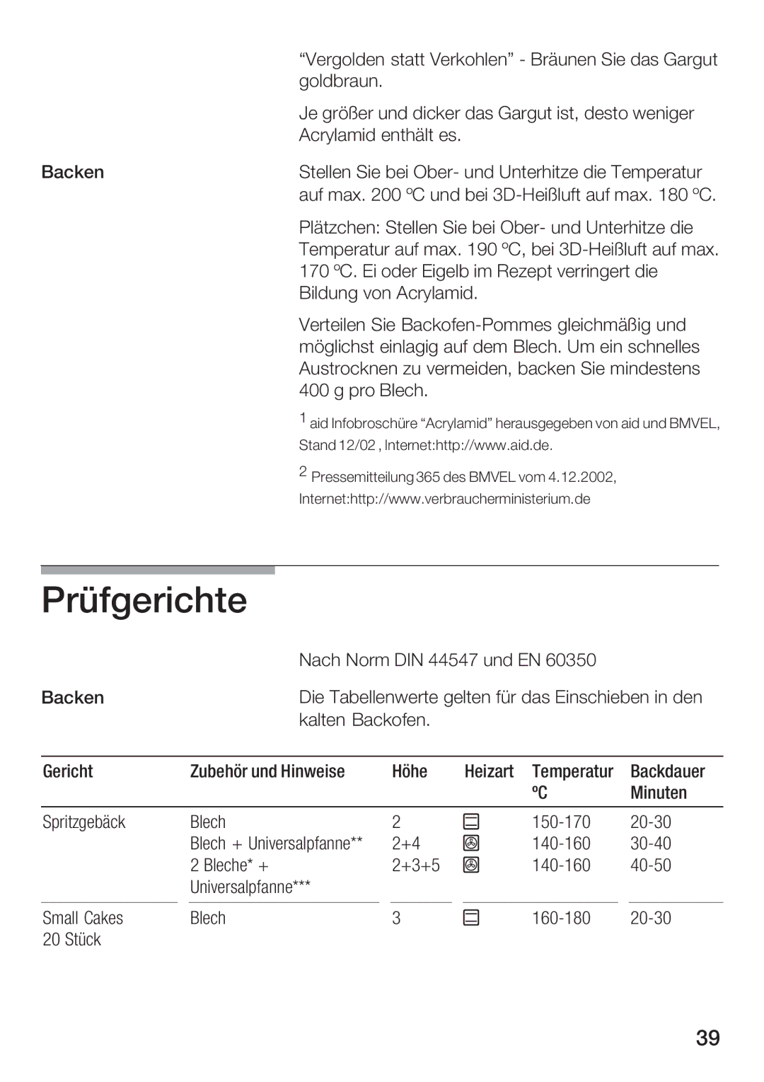 Siemens HB 300.80, HB 300.50 manual 8D./-81+0 