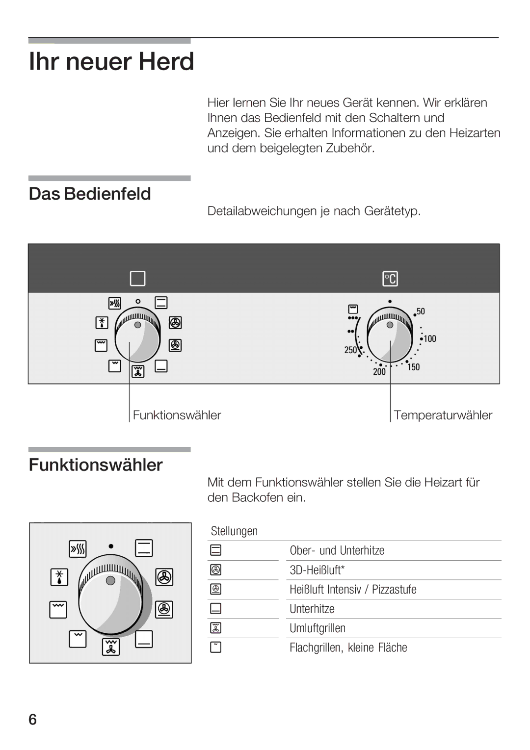 Siemens HB 300.50, HB 300.80 manual 08 5--8, 5.-3, 521659=B03-8 