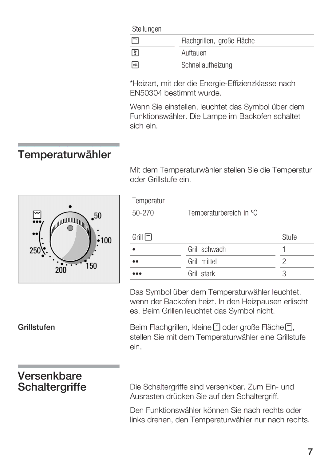 Siemens HB 300.80, HB 300.50 manual $-47-88=B03-8, 89-52*8- #+03-8/81 