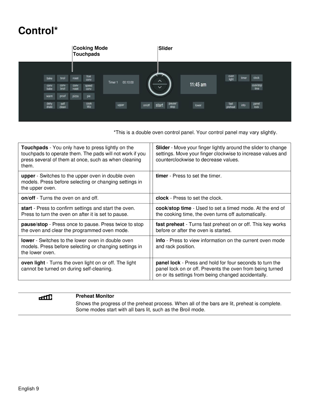 Siemens HB30D51UC, HB30S51UC manual Control, Cooking Mode Touchpads Slider, Preheat Monitor 