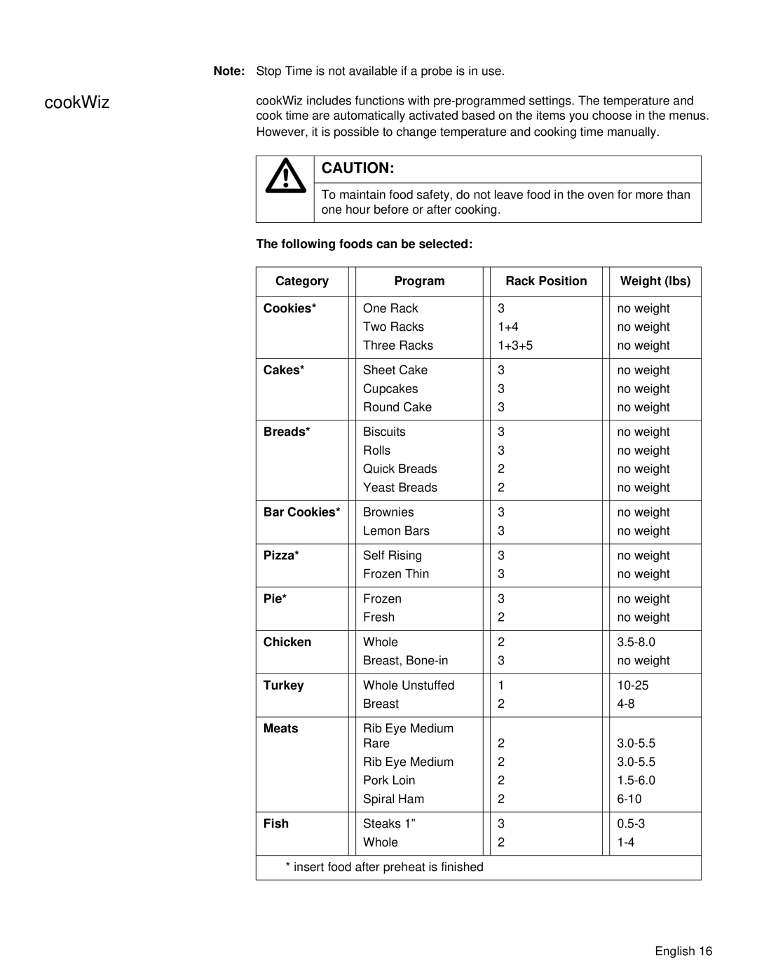 Siemens HB30S51UC, HB30D51UC manual CookWiz 