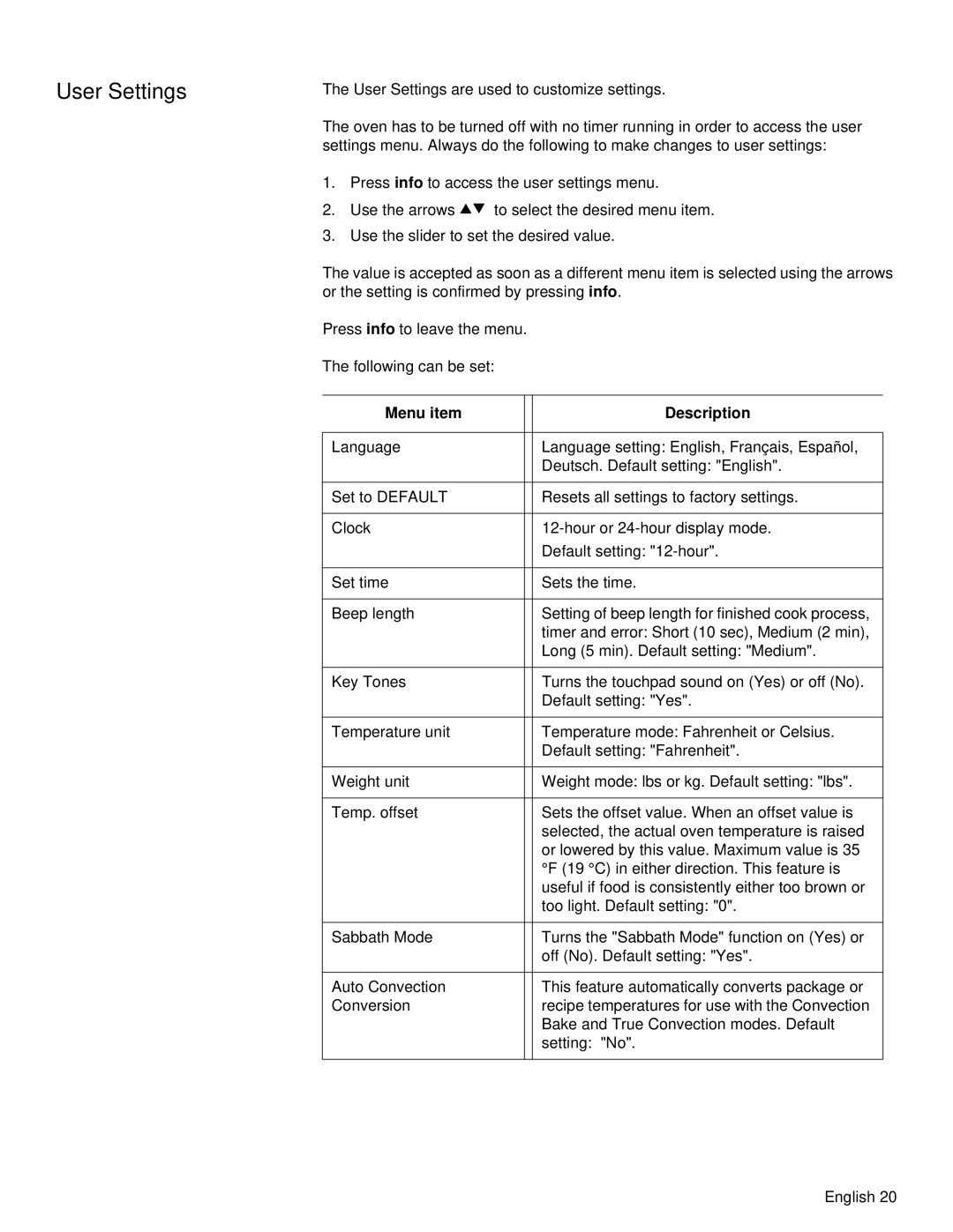 Siemens HB30S51UC, HB30D51UC manual User Settings, Menu item Description 