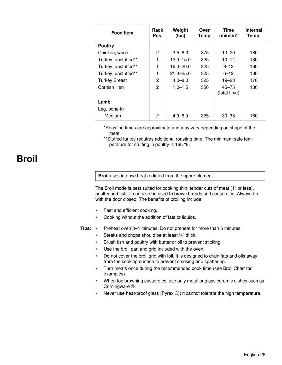 Siemens HB30S51UC, HB30D51UC manual Broil, Food Item Rack Weight Oven Time Internal Pos Lbs, Poultry, Lamb 