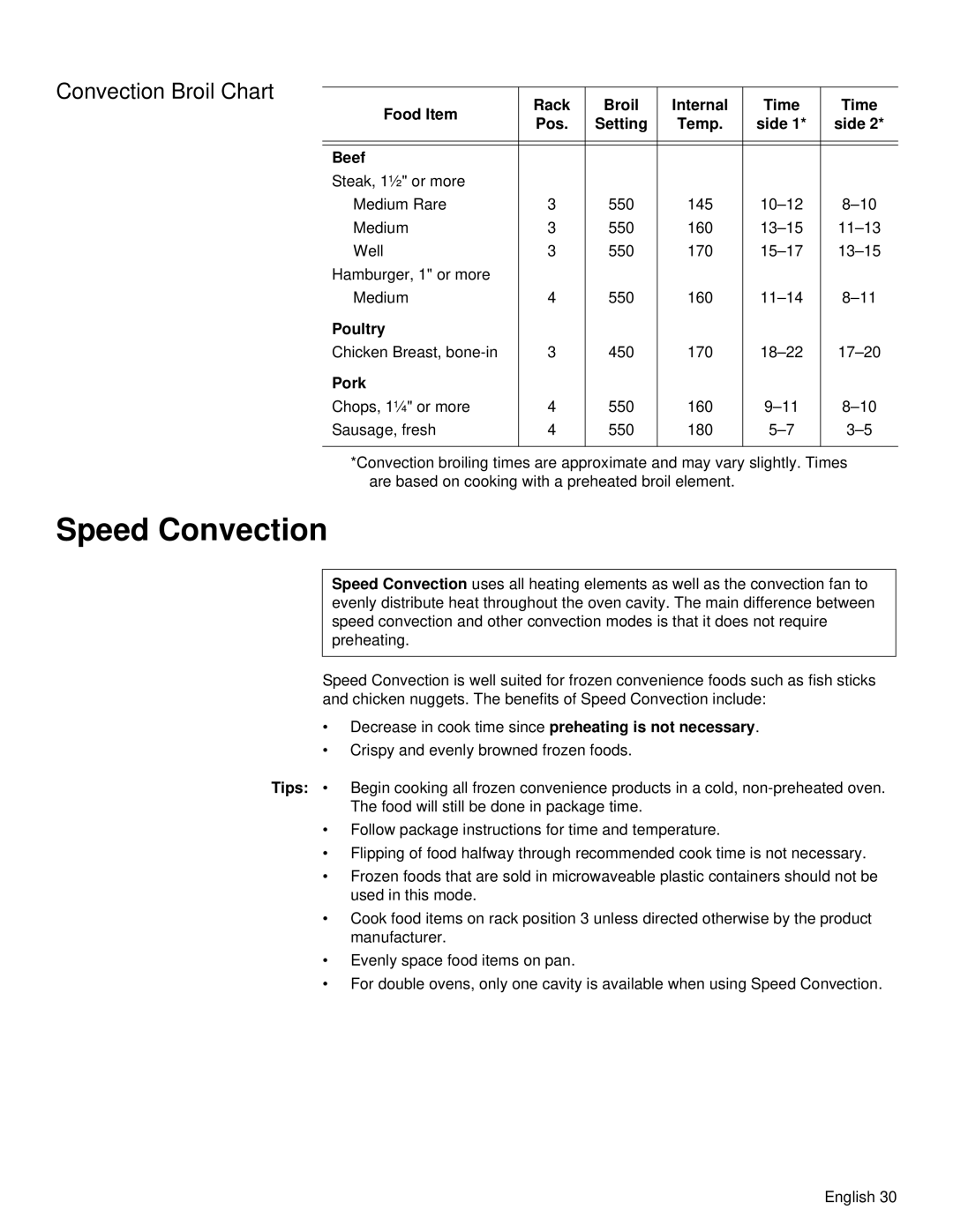 Siemens HB30S51UC, HB30D51UC manual Speed Convection, Convection Broil Chart 