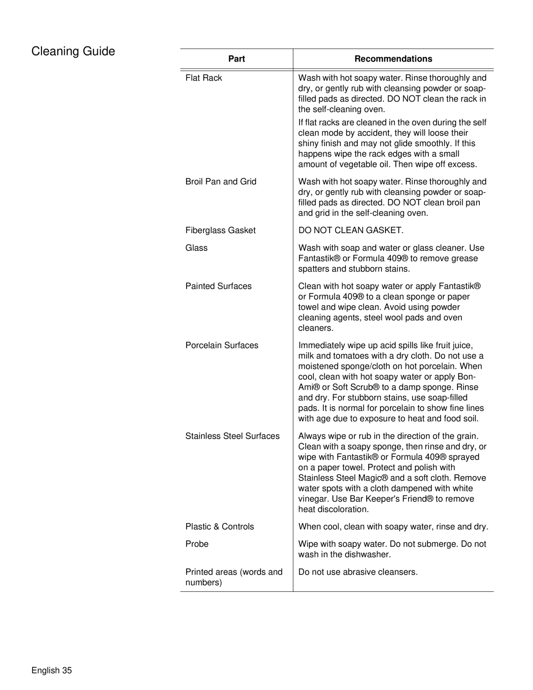 Siemens HB30D51UC, HB30S51UC manual Cleaning Guide, Part Recommendations 