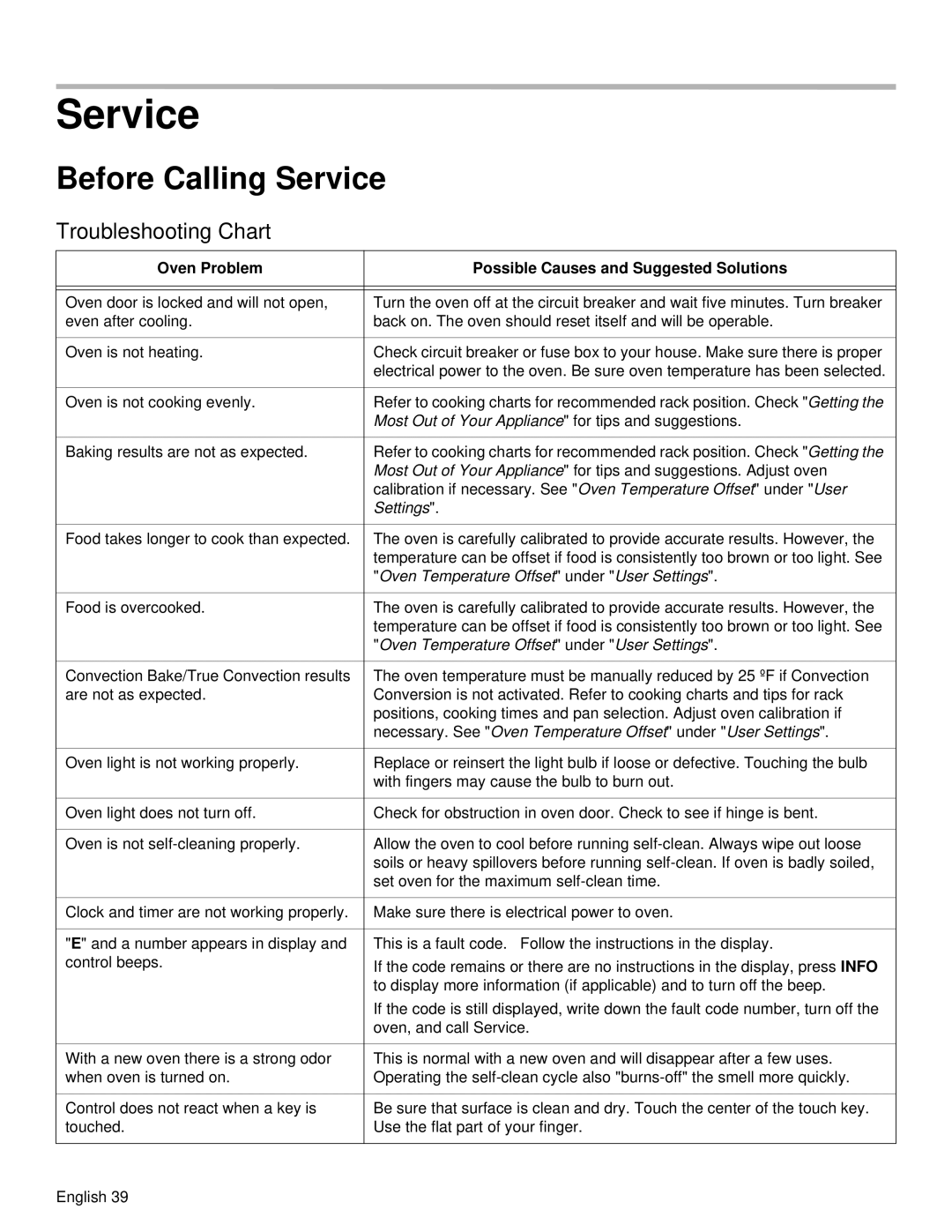 Siemens HB30D51UC Before Calling Service, Troubleshooting Chart, Oven Problem Possible Causes and Suggested Solutions 