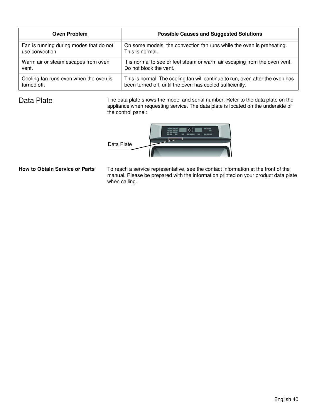 Siemens HB30S51UC, HB30D51UC manual Data Plate 