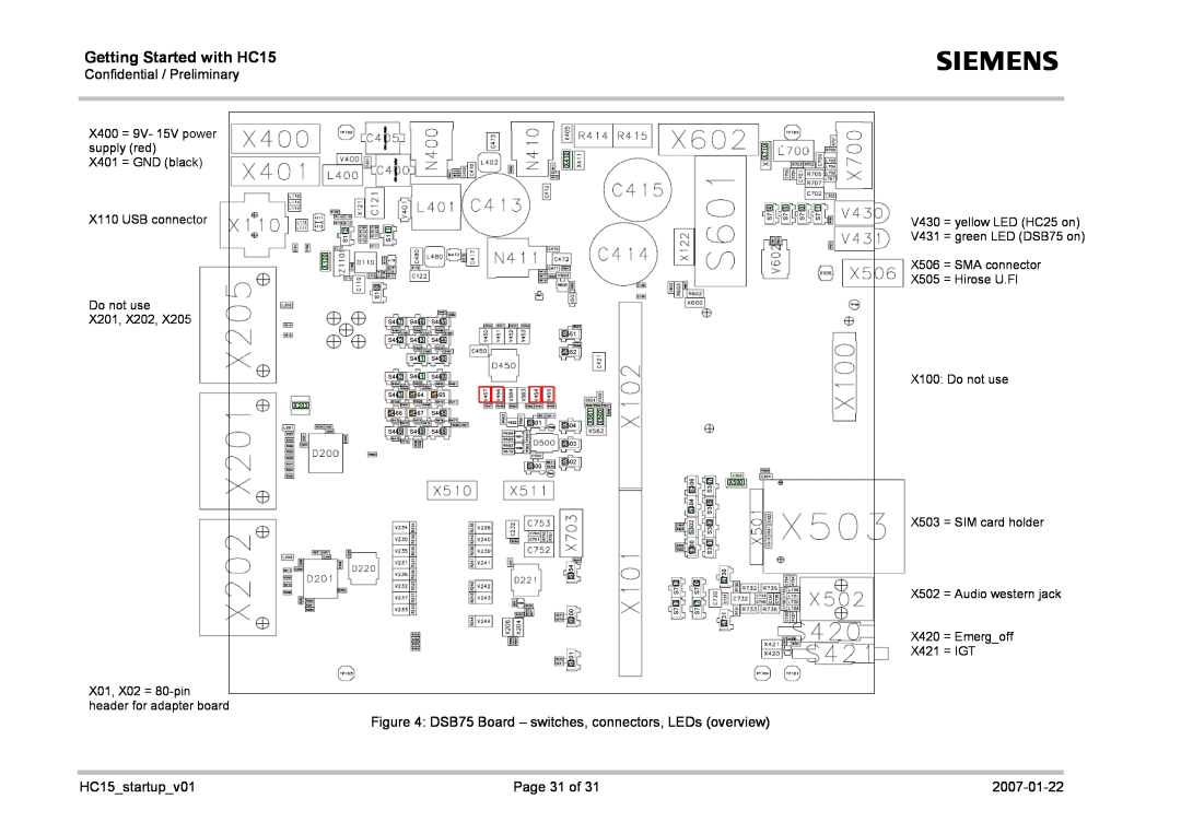 Siemens manual Getting Started with HC15, Confidential / Preliminary, DSB75 Board - switches, connectors, LEDs overview 