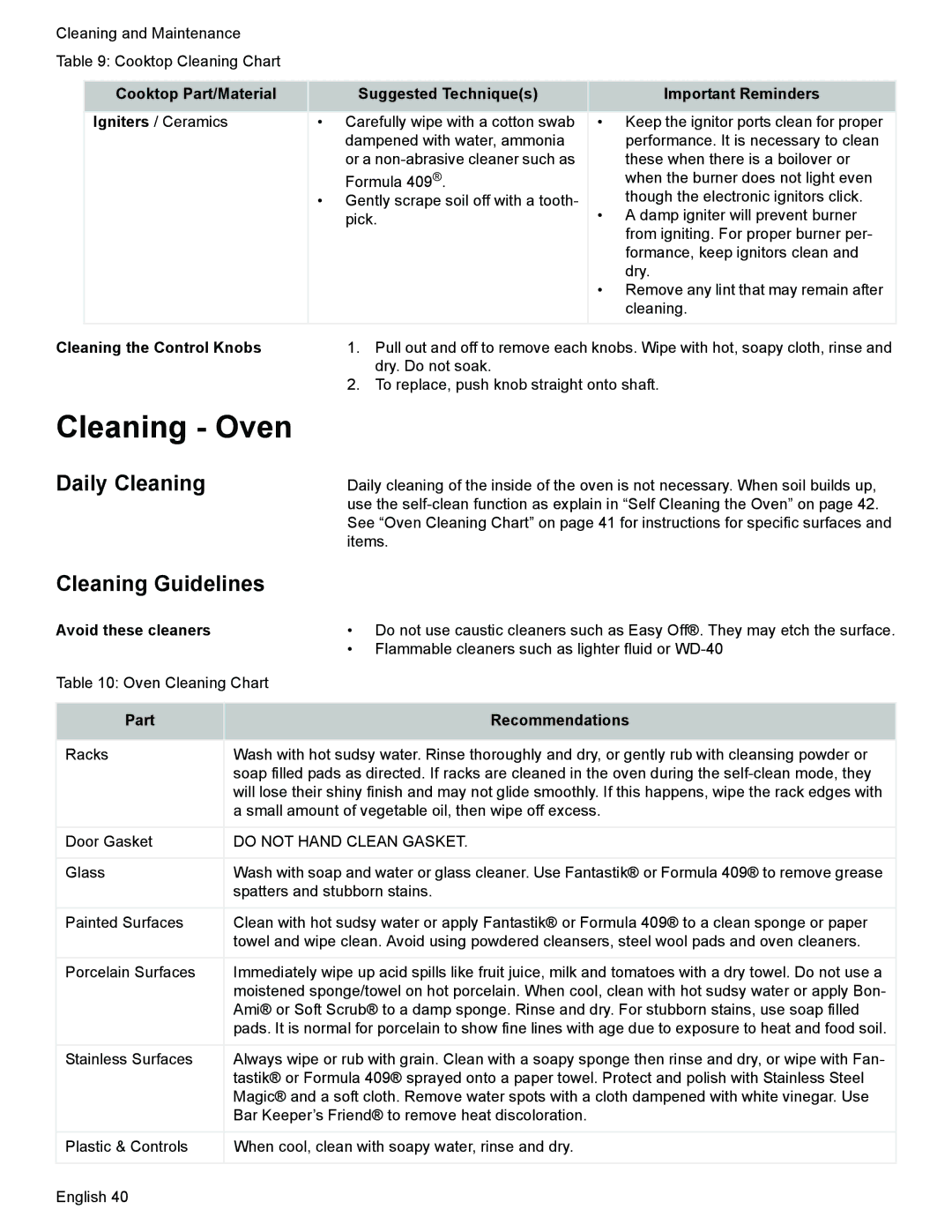 Siemens HD2528U, HD2525U manual Cleaning Oven, Cleaning the Control Knobs, Part Recommendations 