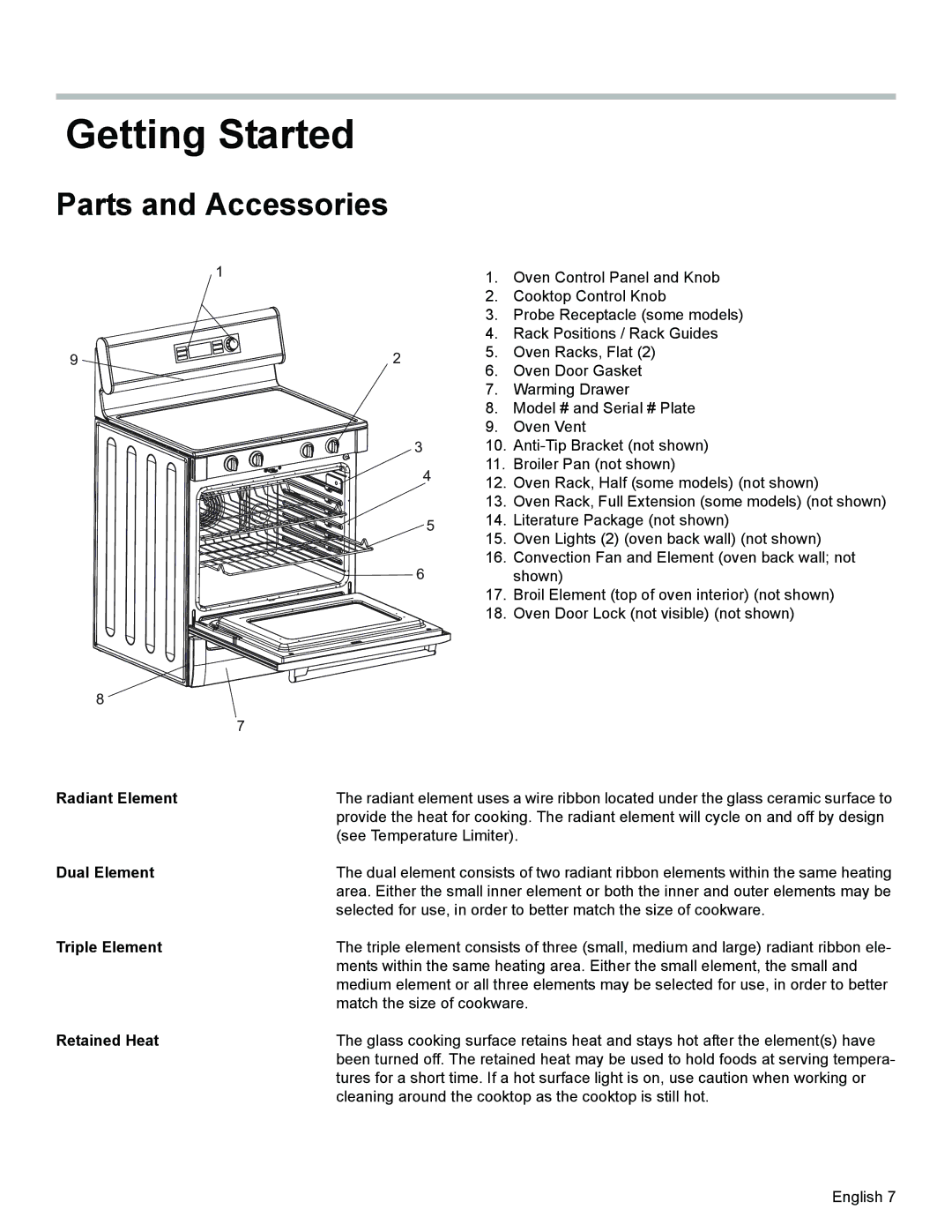 Siemens HE2425 manual Getting Started, Parts and Accessories 