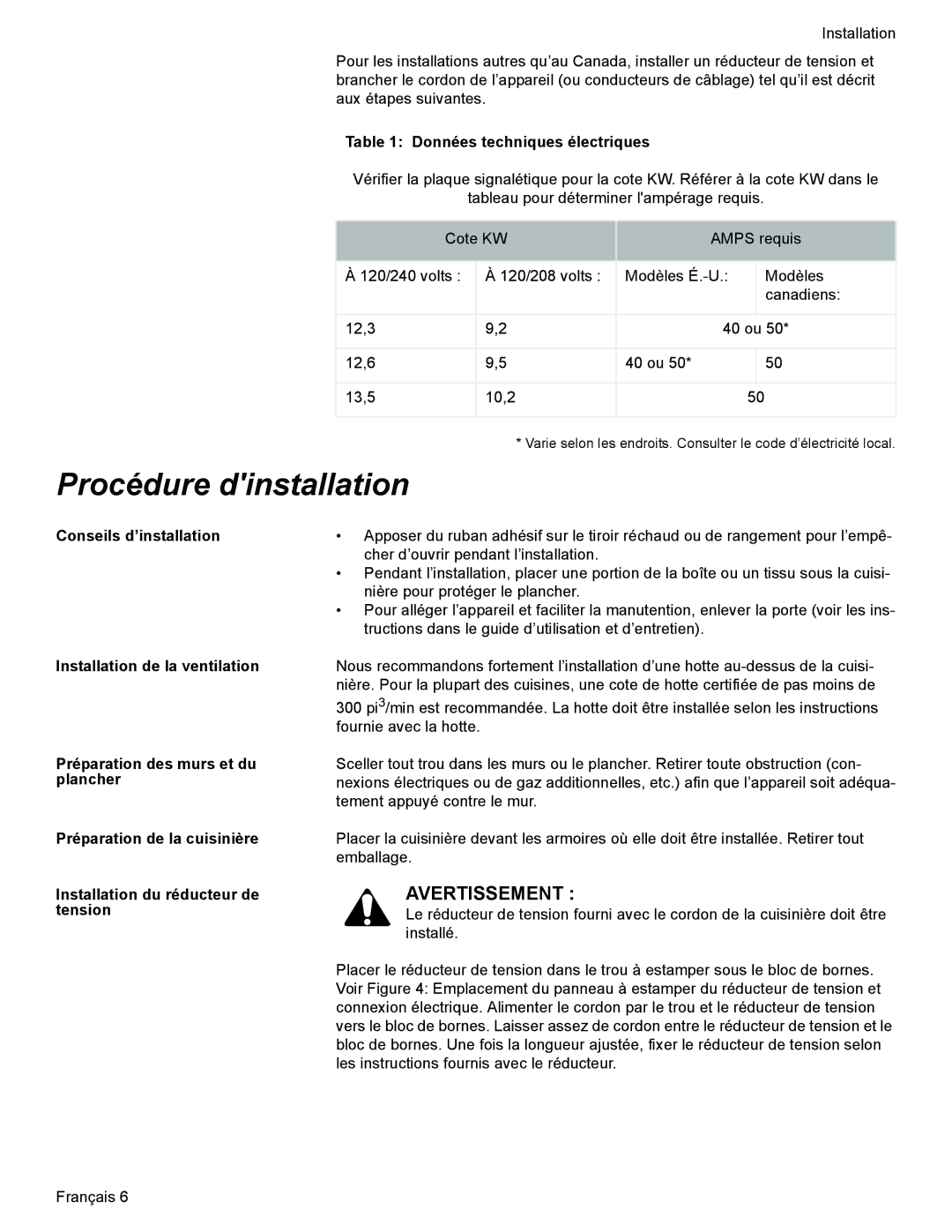 Siemens HE2528U, C), HE2224(U, HE2425(U installation instructions Procédure dinstallation, Données techniques électriques 