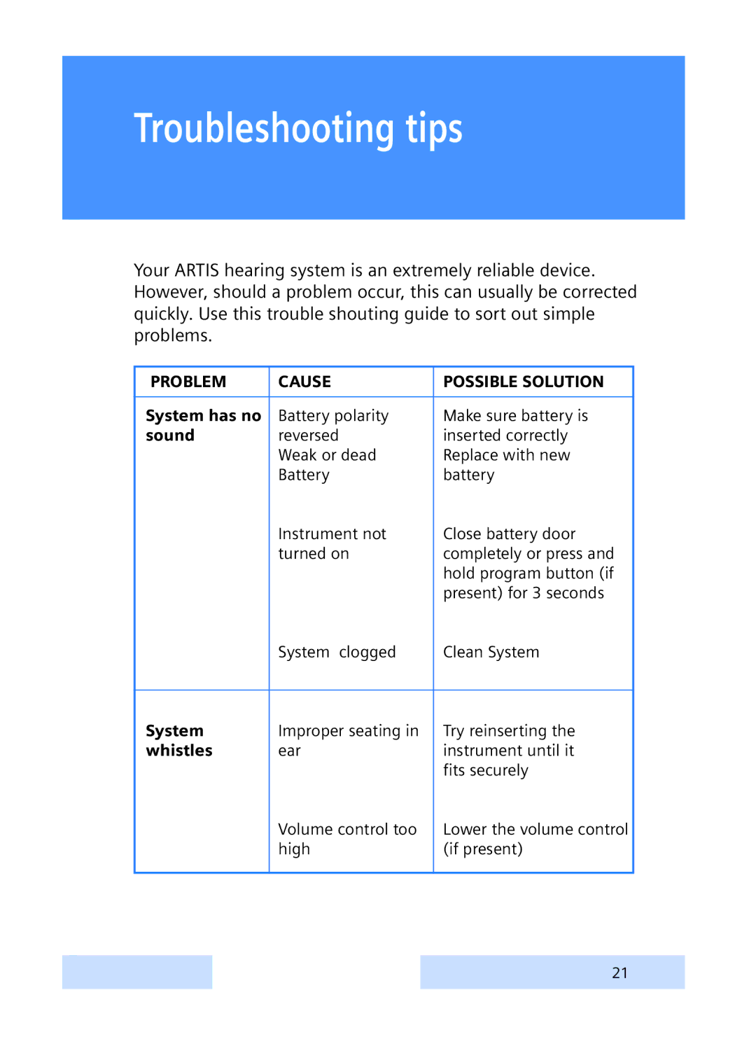Siemens hearing systems manual Troubleshooting tips, Problem Cause Possible Solution 