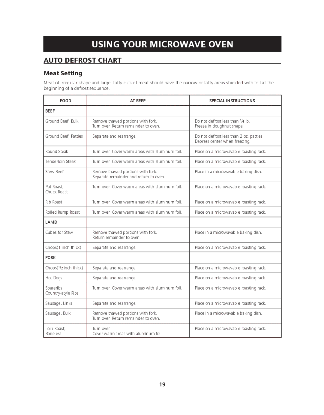 Siemens HF36V306, HF36V305 manual Auto Defrost Chart, Food AT Beep Special Instructions Beef, Lamb, Pork 