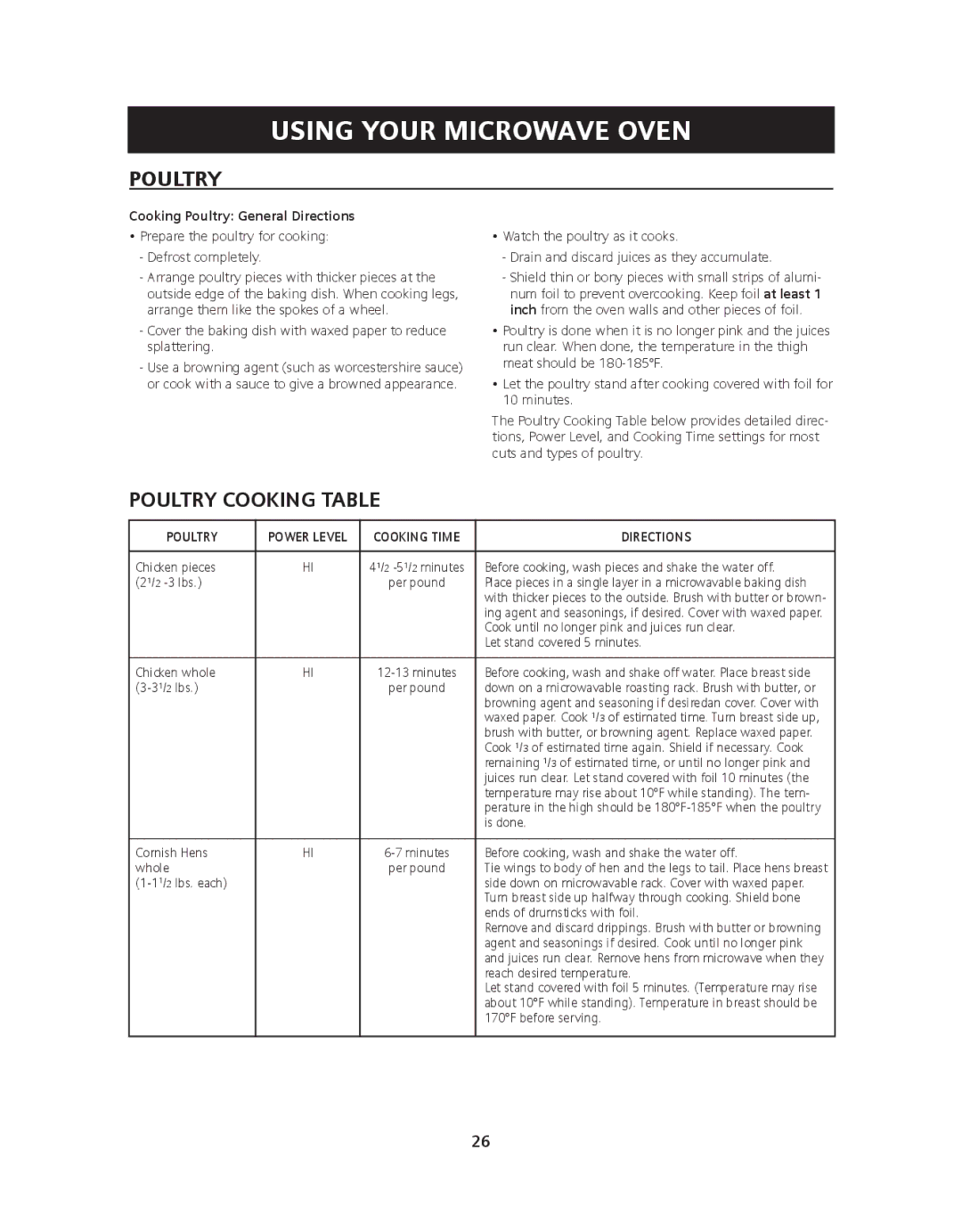 Siemens HF36V305, HF36V306 manual Poultry Cooking Table, Cooking Poultry General Directions, Cooking Time Directions 