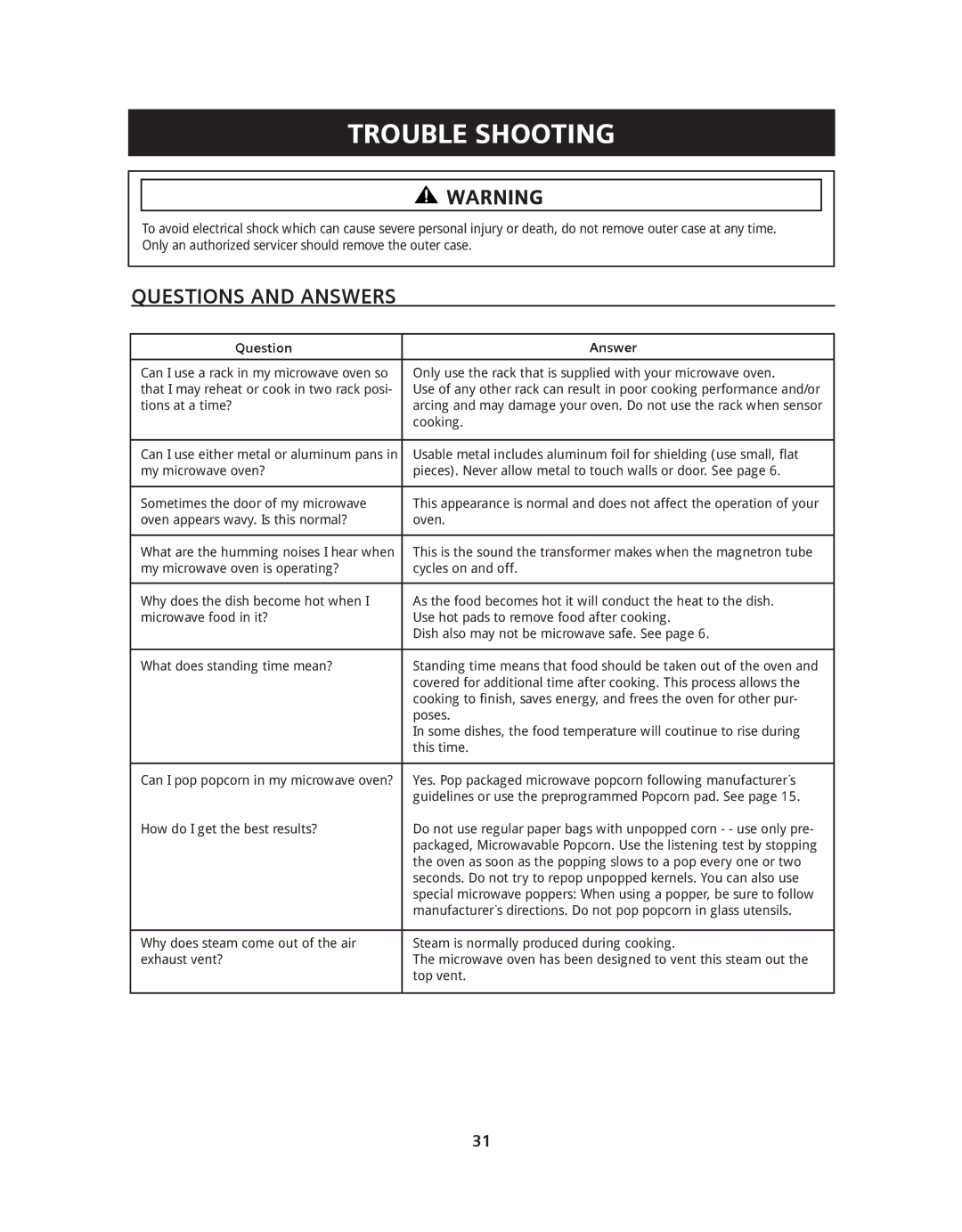 Siemens HF36V306, HF36V305 manual Questions and Answers, Question Answer, Cooking 