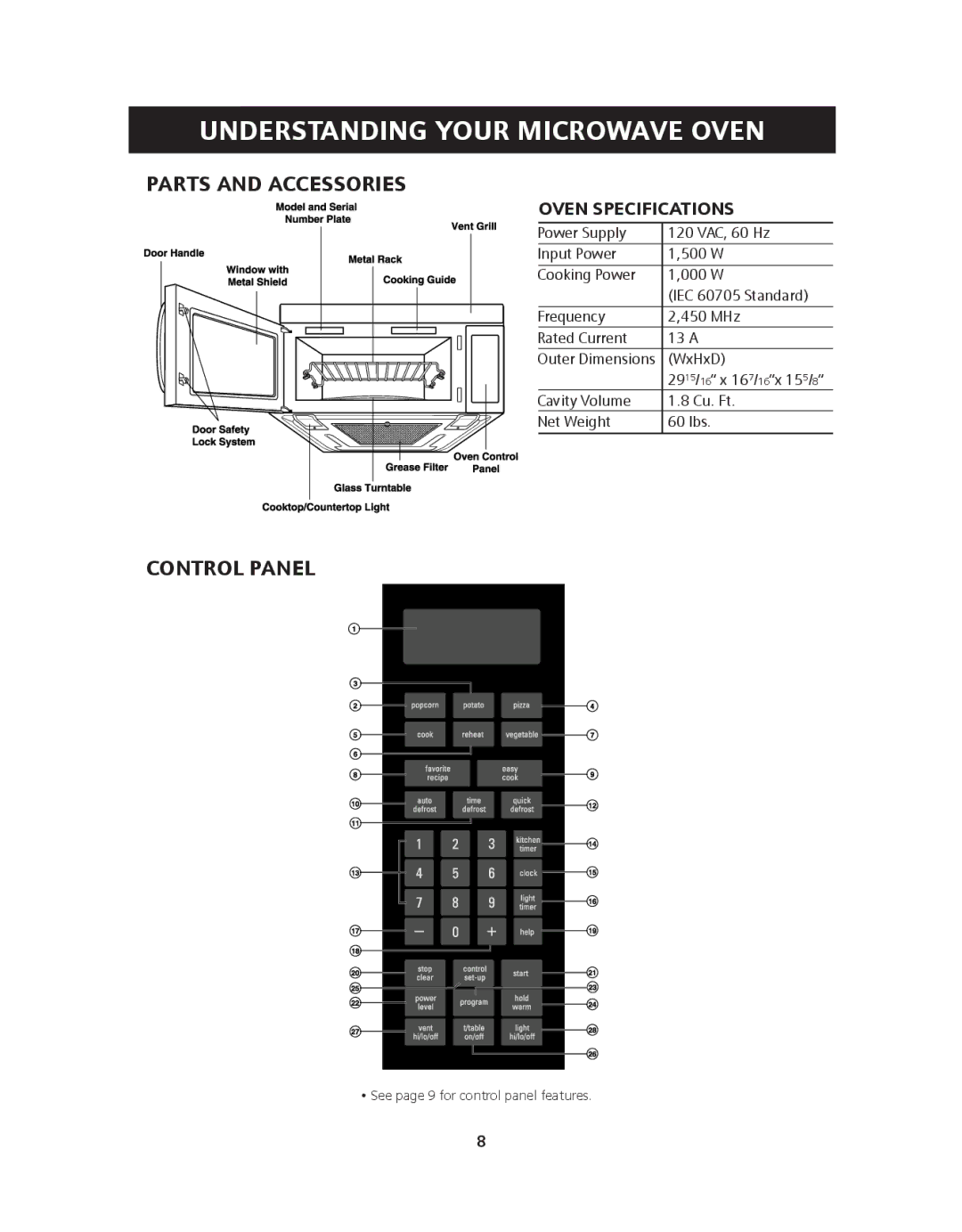 Siemens HF36V305, HF36V306 manual Parts and Accessories, Control Panel, See page 9 for control panel features 