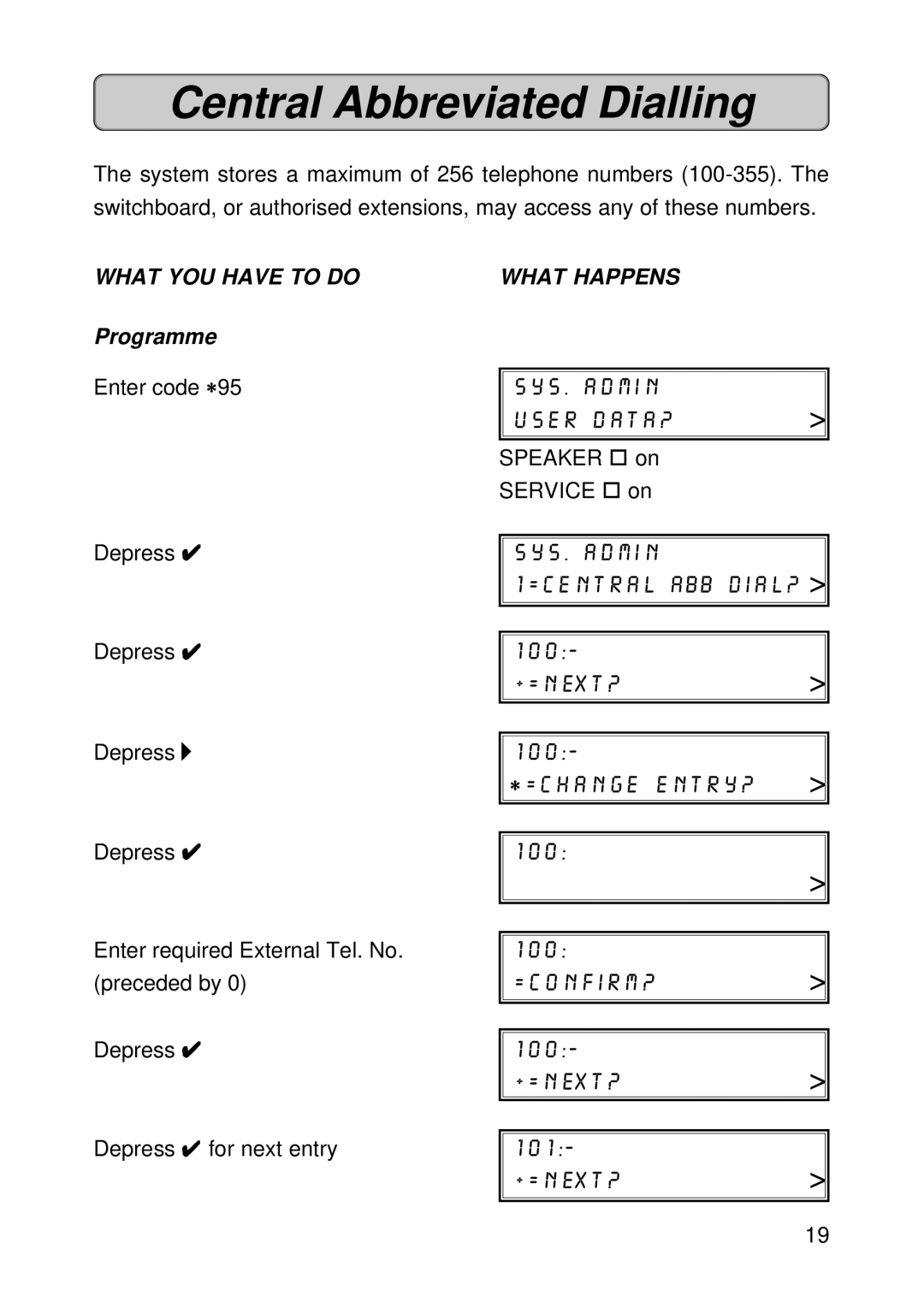 Siemens Hicom 118 manual Central Abbreviated Dialling, Programme 