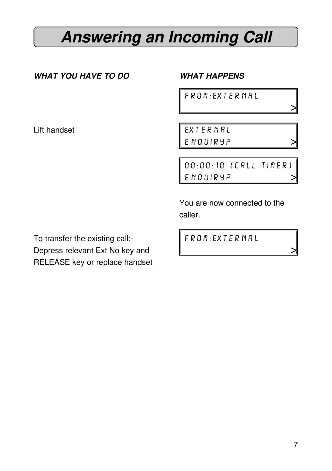 Siemens Hicom 118 manual Answering an Incoming Call, What YOU have to do 