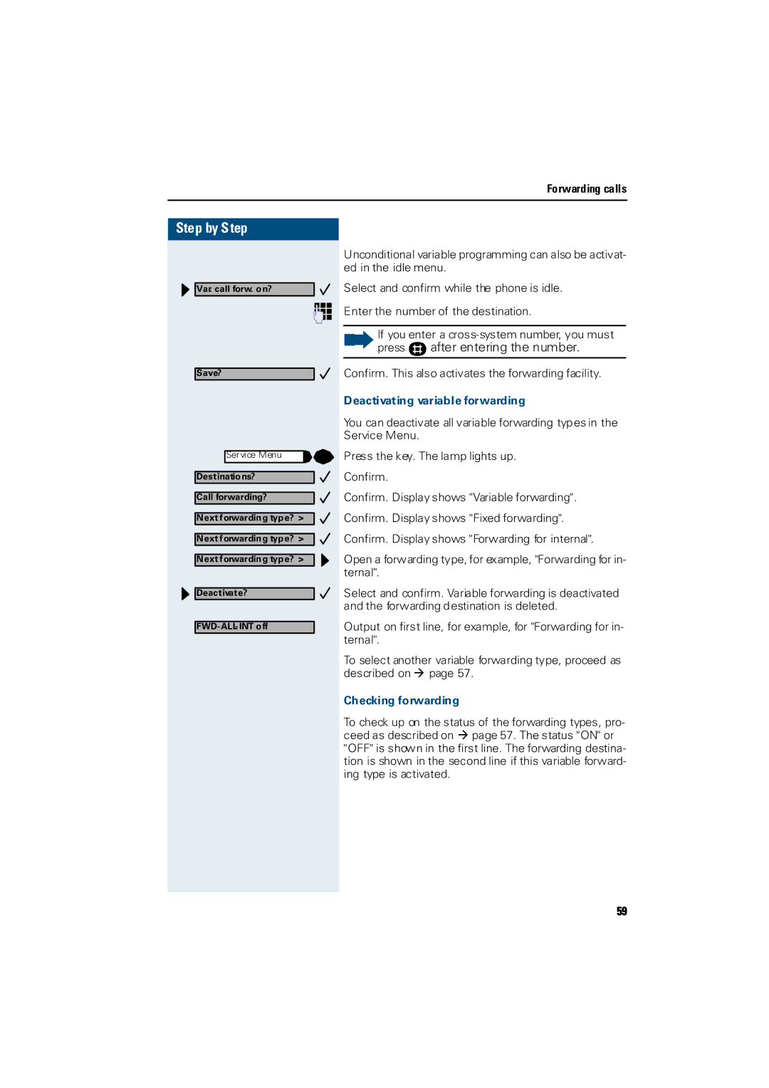 Siemens Hicom 300 E, Hicom 300 H manual Deactivating variable forwarding, Checking forwarding 