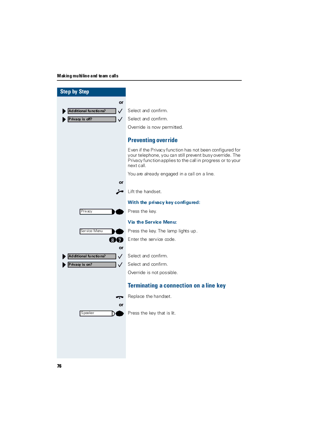 Siemens Hicom 300 H, Hicom 300 E manual Preventing override, Terminating a connection on a line key 