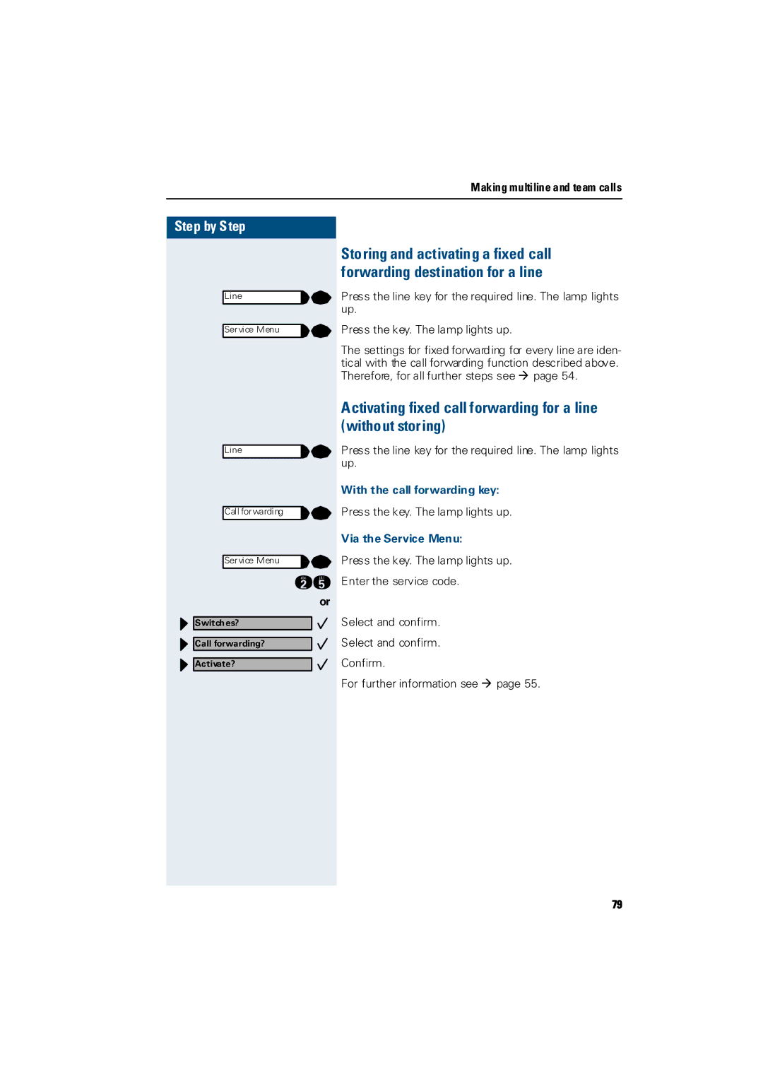 Siemens Hicom 300 E, Hicom 300 H manual Activating fixed call forwarding for a line without storing, Via the Service Menu 