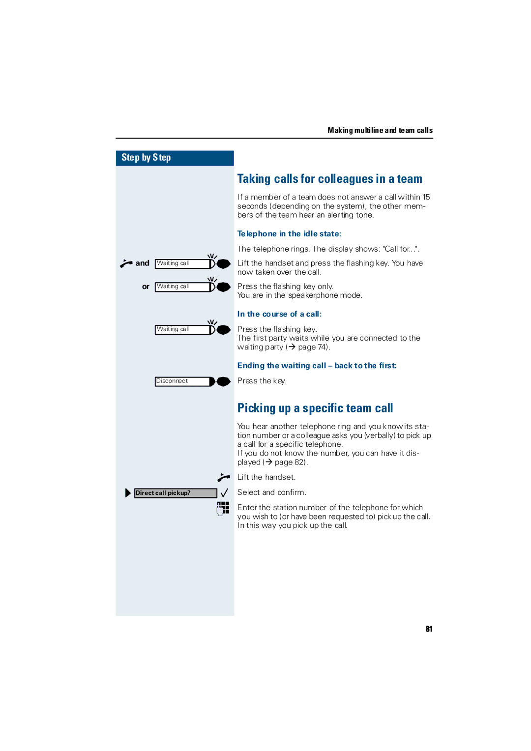 Siemens Hicom 300 E, Hicom 300 H manual Picking up a specific team call, Telephone in the idle state, Course of a call 