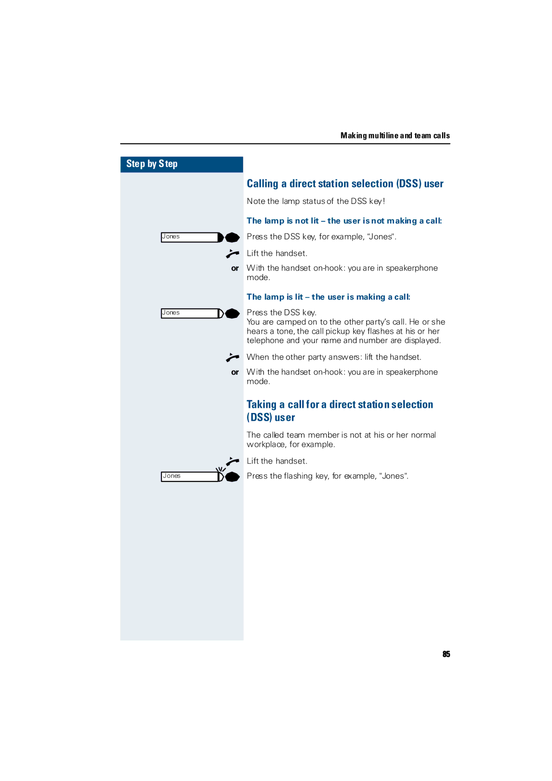 Siemens Hicom 300 E Taking a call for a direct station selection DSS user, Lamp is not lit the user is not making a call 