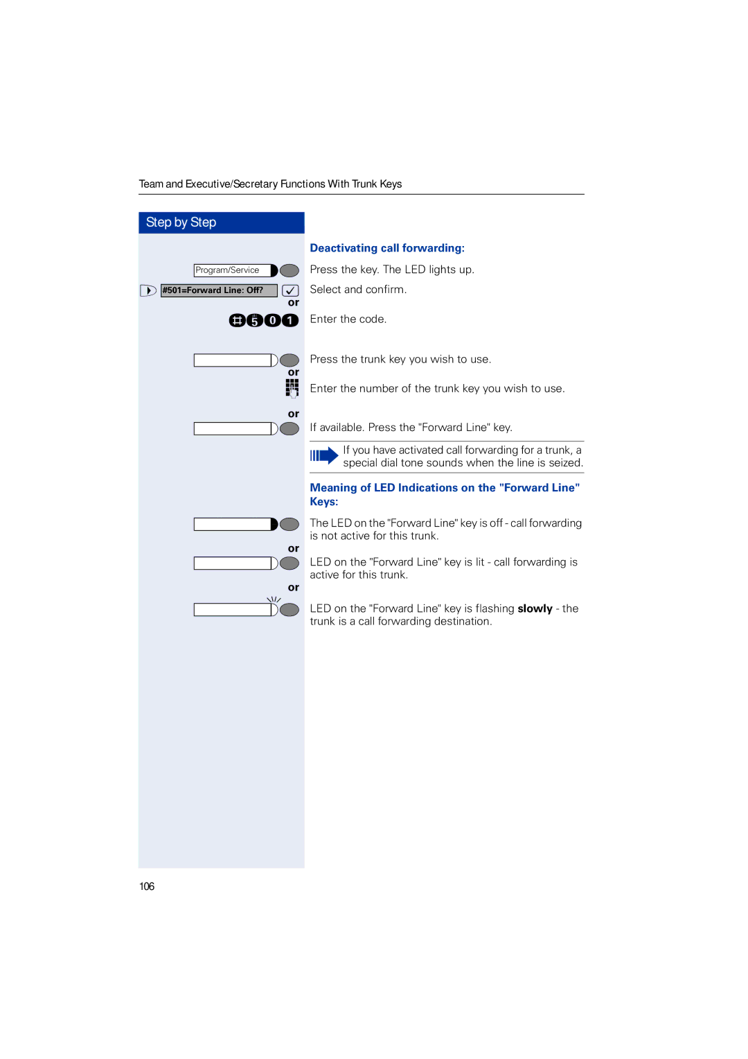 Siemens HIPATH 5000, HIPATH 2000, HIPATH 3000 Ride, Meaning of LED Indications on the Forward Line Keys 