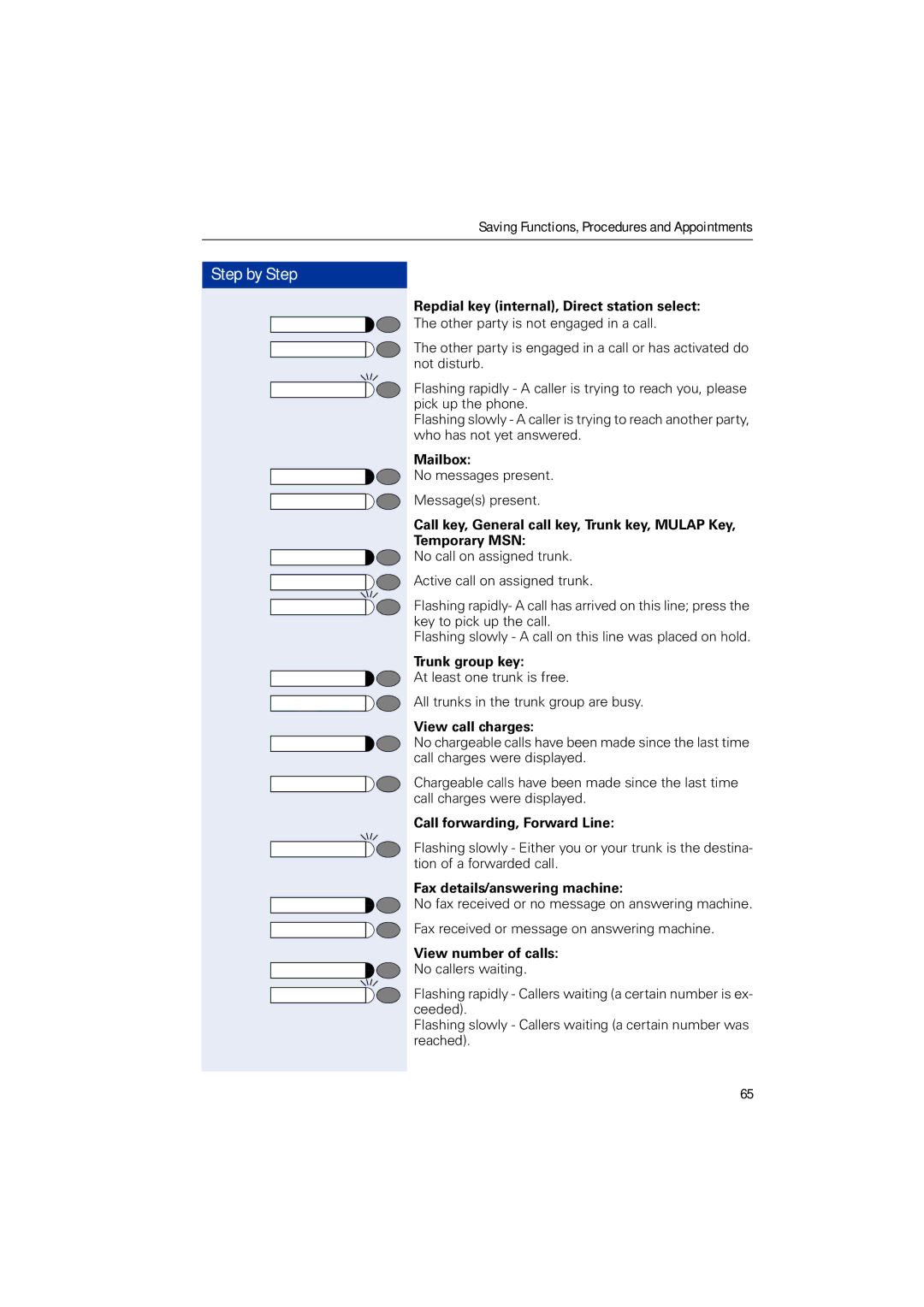 Siemens HIPATH 3000, HIPATH 2000, HIPATH 5000 operating instructions Mailbox 