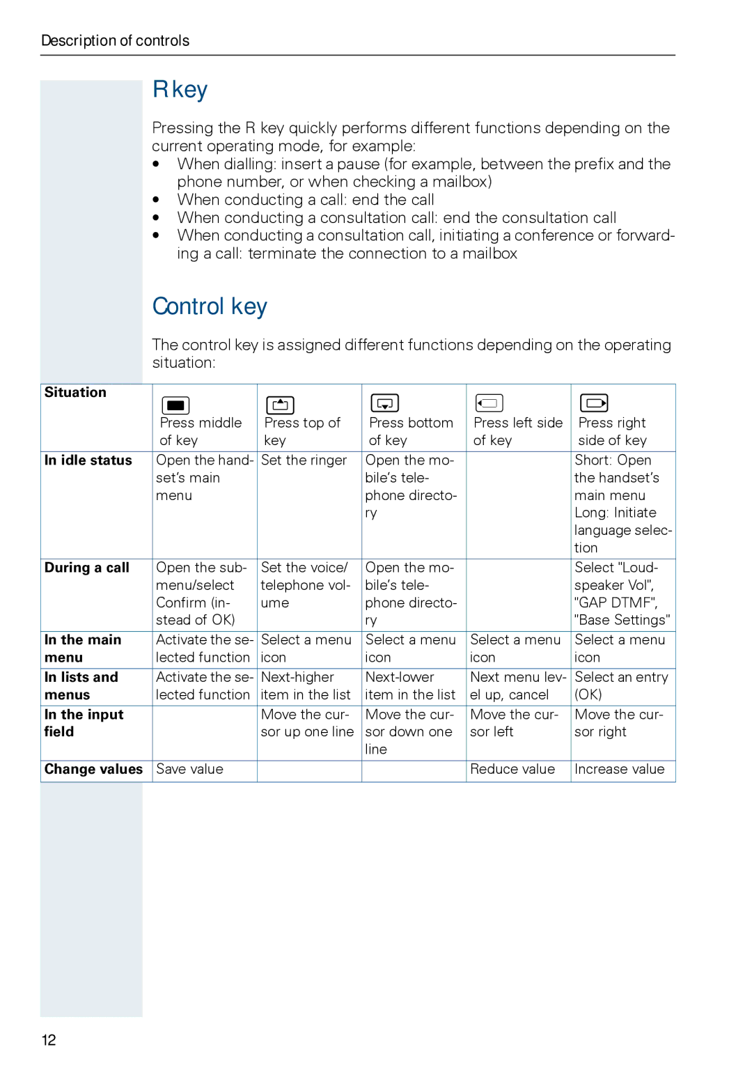 Siemens HIPATH 3000, HiPath 500 operating instructions Key, Control key 