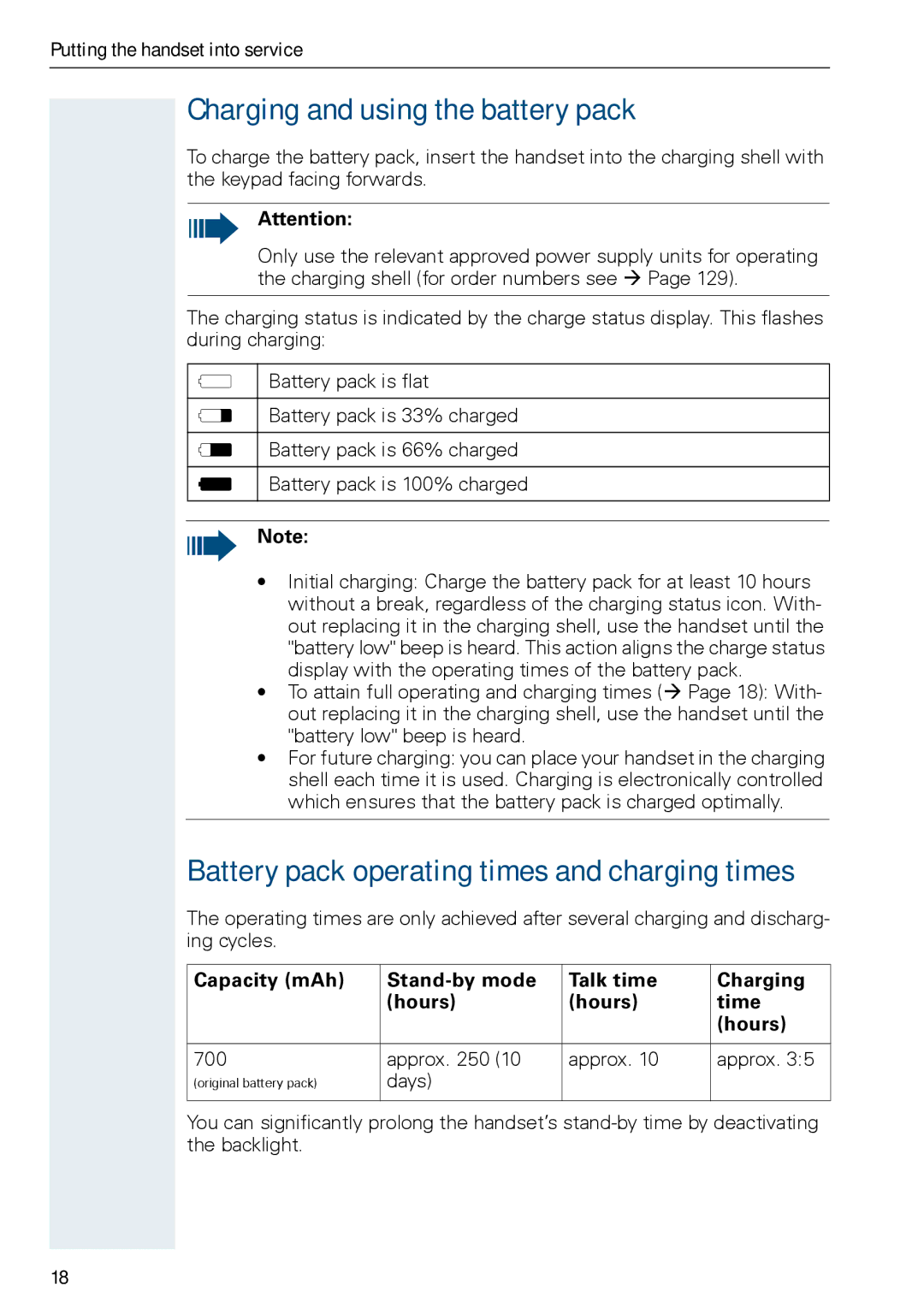 Siemens HIPATH 3000, HiPath 500 operating instructions Charging and using the battery pack, Days 