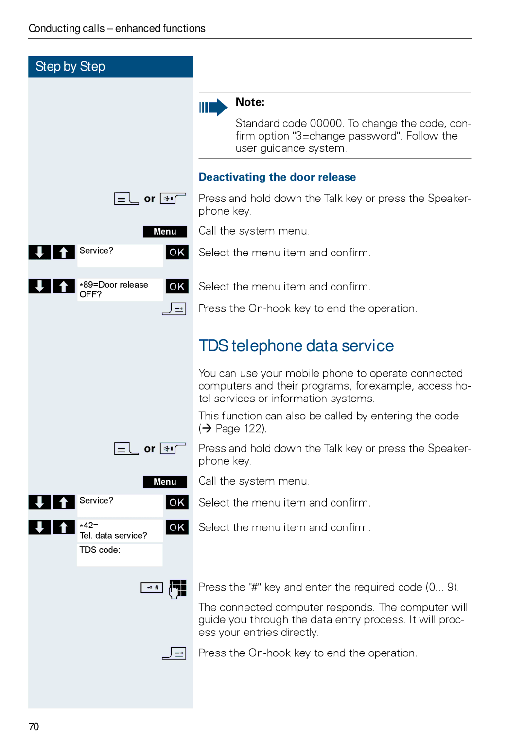 Siemens HIPATH 3000, HiPath 500 operating instructions TDS telephone data service, Deactivating the door release 