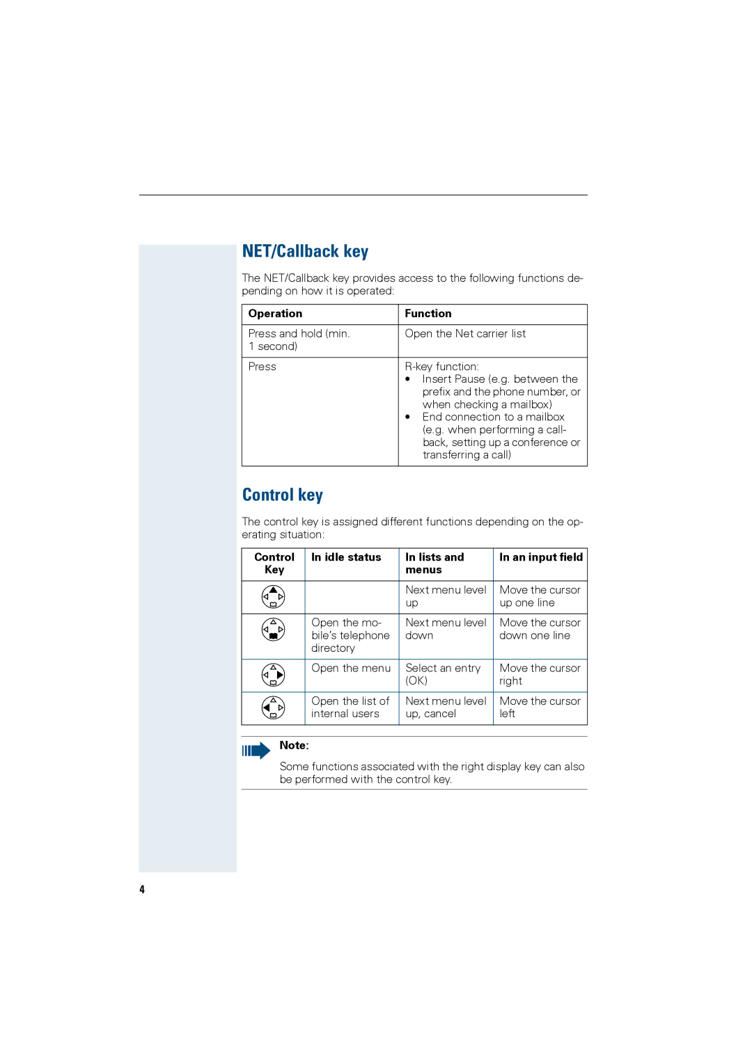 Siemens HiPath 4000 NET/Callback key, Control key, Operation Function, Control Idle status Lists An input field Key Menus 