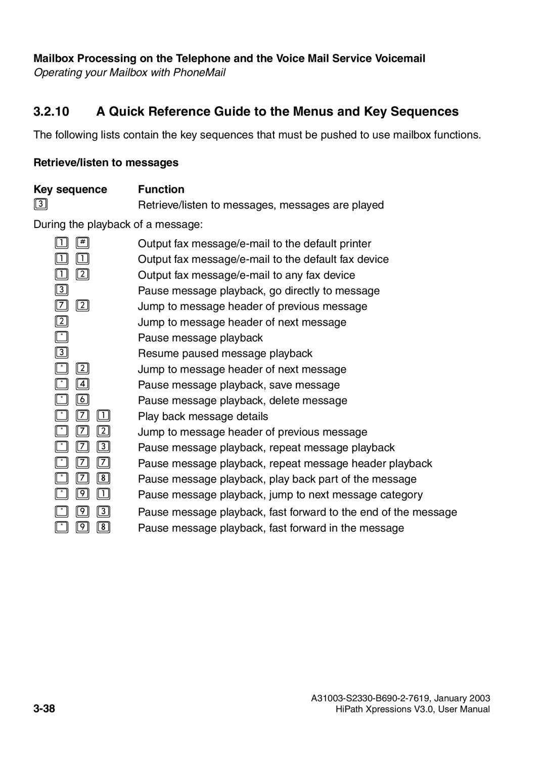 Siemens HiPath Xpressions Unified Messaging user manual Quick Reference Guide to the Menus and Key Sequences 