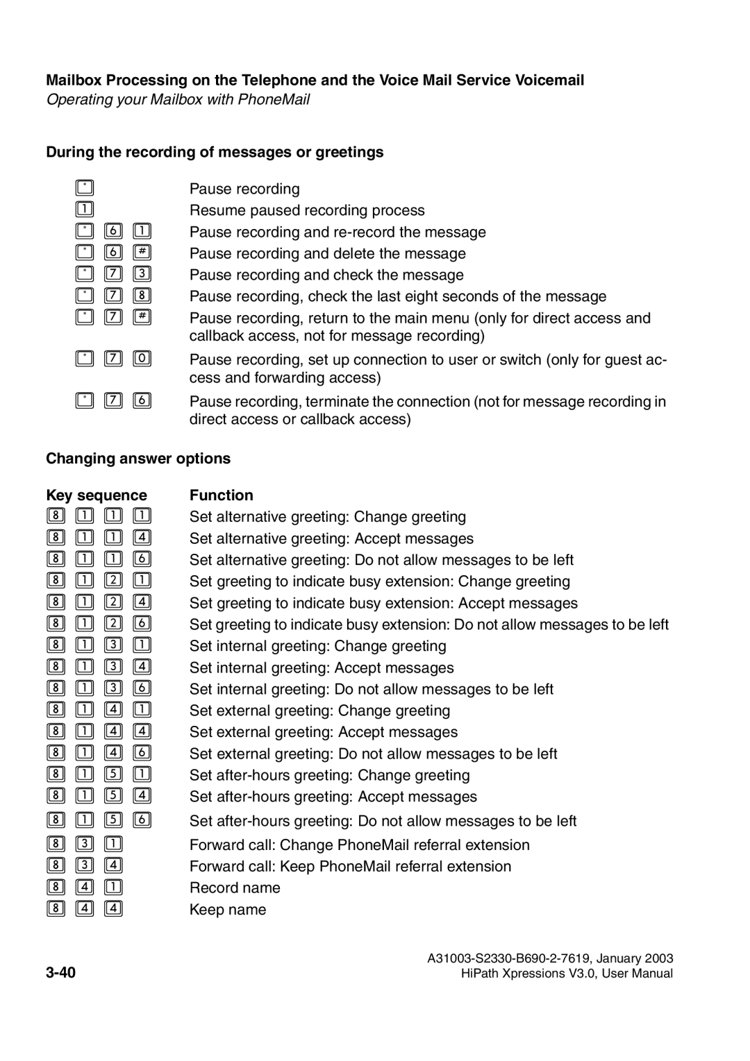 Siemens HiPath Xpressions Unified Messaging user manual During the recording of messages or greetings 