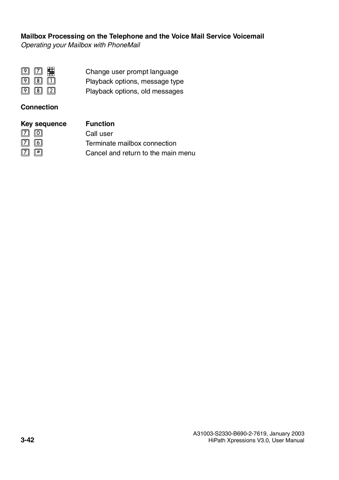 Siemens HiPath Xpressions Unified Messaging user manual Connection Key sequence 