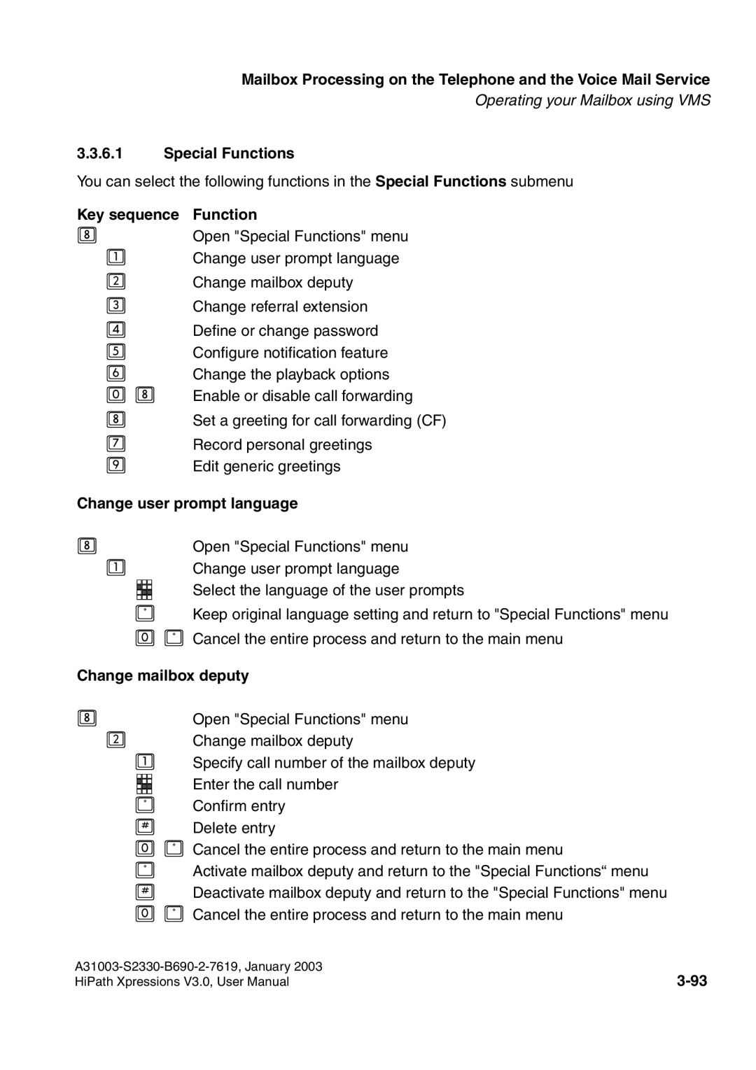 Siemens HiPath Xpressions Unified Messaging user manual Special Functions, Change user prompt language 