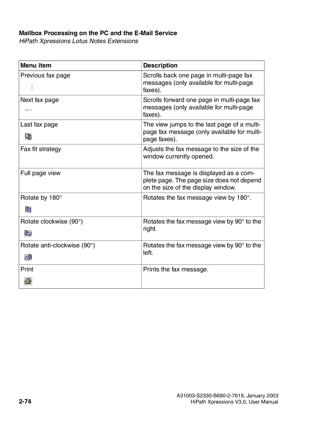 Siemens HiPath Xpressions Unified Messaging user manual Mailbox Processing on the PC and the E-Mail Service 