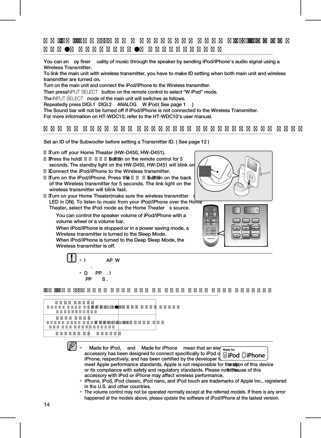 Siemens HW-D450 user manual HOW to linK the WiRElESS TRAnSMiTTER WiTH the MAin UniT 