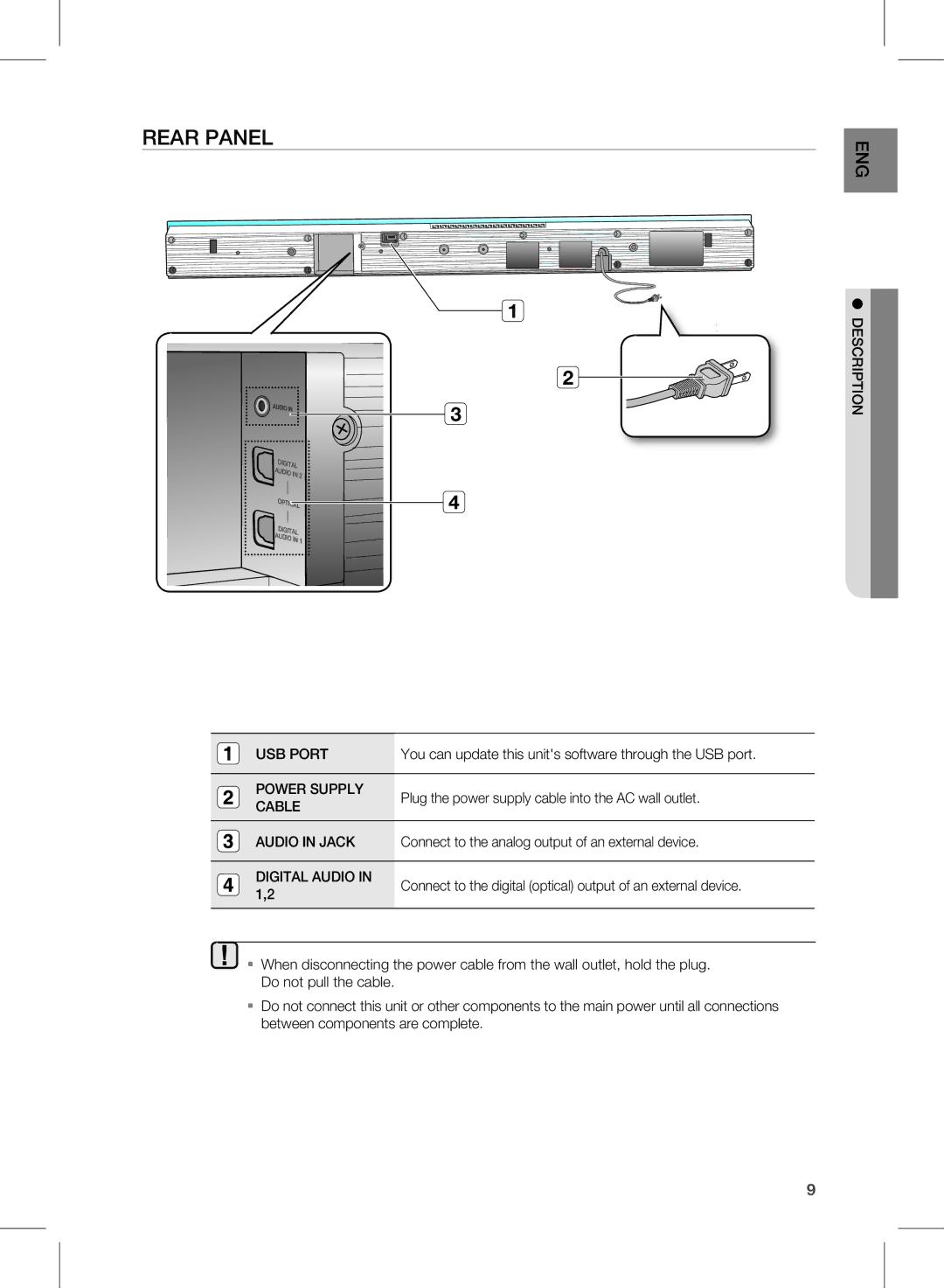 Siemens HW-D450 user manual Rear PAnEl, USB Port 