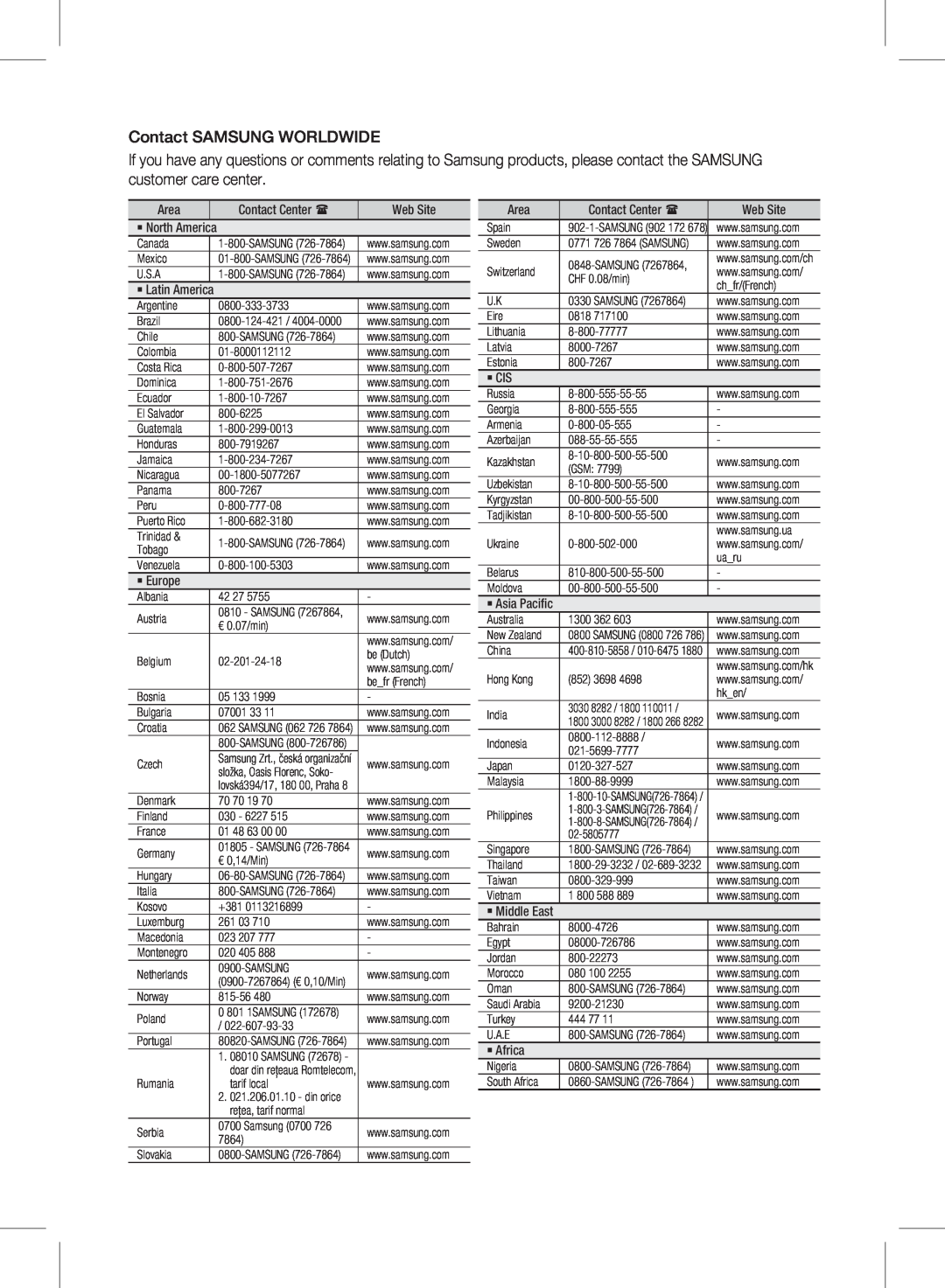 Siemens HW-D450 user manual Contact SAMSUNG WORLDWIDE 