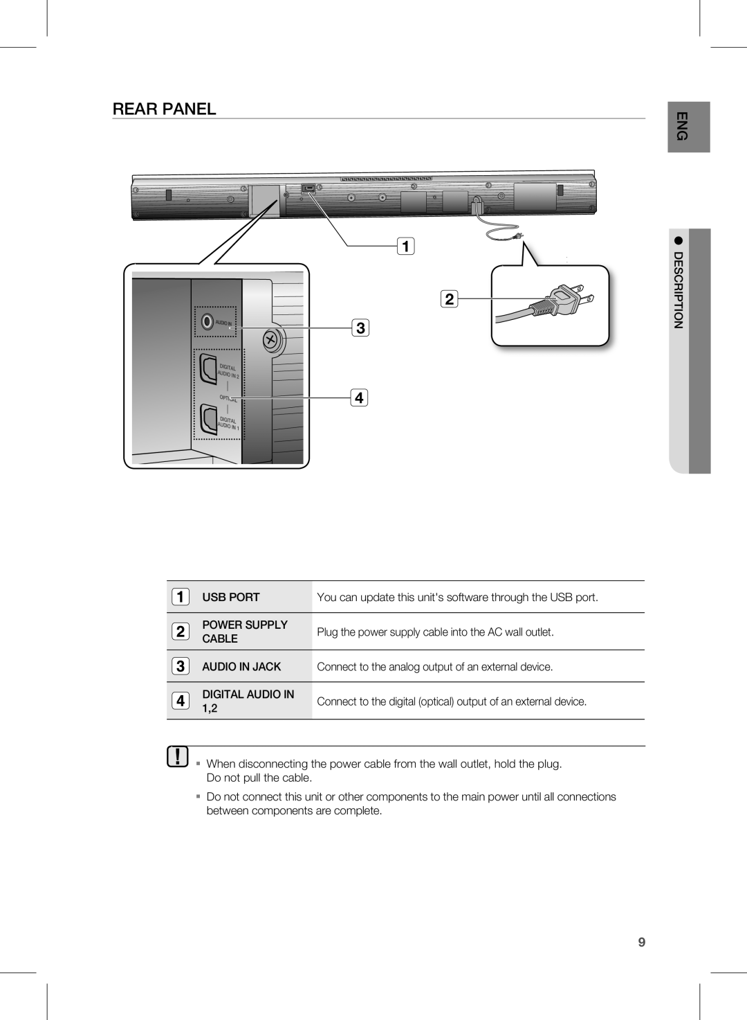 Siemens HW-D450 user manual REAR PAnEl, 1    