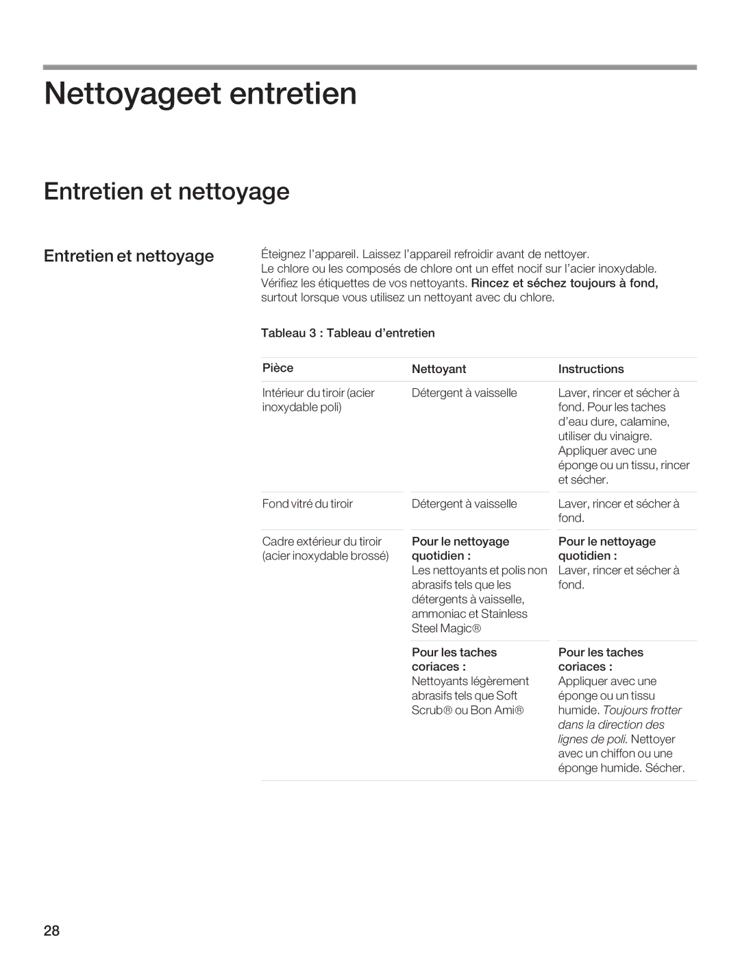 Siemens HW300500 manual 9C+1// /8/3/8, C8BBD 